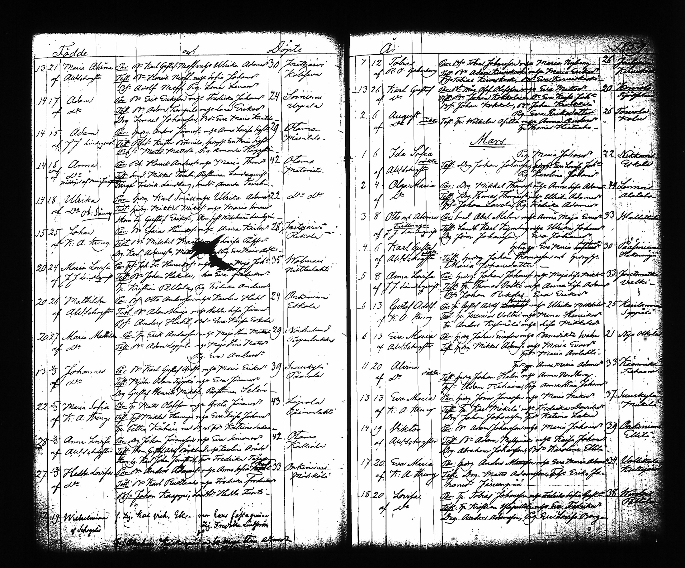 [ ../kirjat/Kirkonkirjat/sysma/syntyneet-vihityt_1846-1886_tk852/kuvat/186.jpg ]