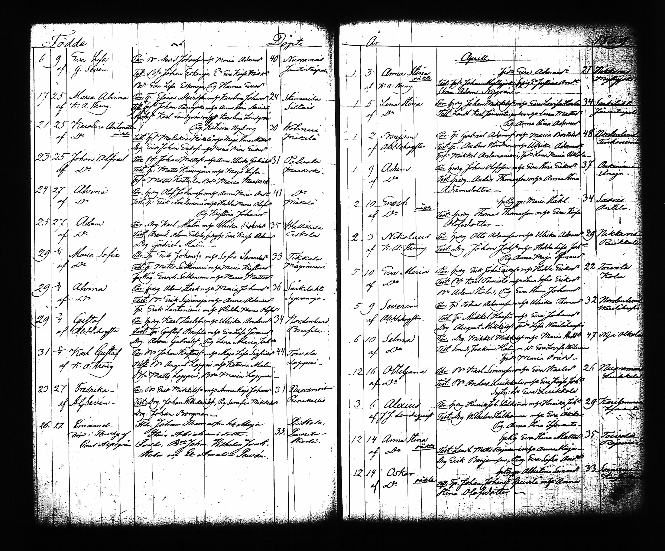 [ ../kirjat/Kirkonkirjat/sysma/syntyneet-vihityt_1846-1886_tk852/kuvat/187.jpg ]