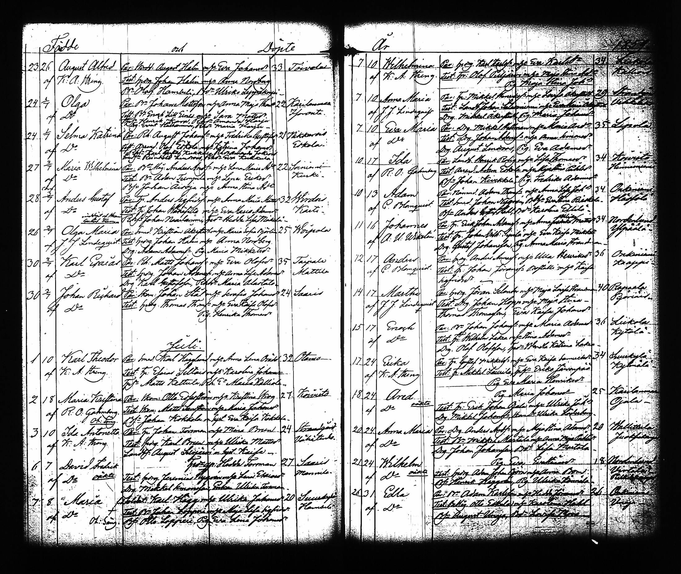 [ ../kirjat/Kirkonkirjat/sysma/syntyneet-vihityt_1846-1886_tk852/kuvat/191.jpg ]