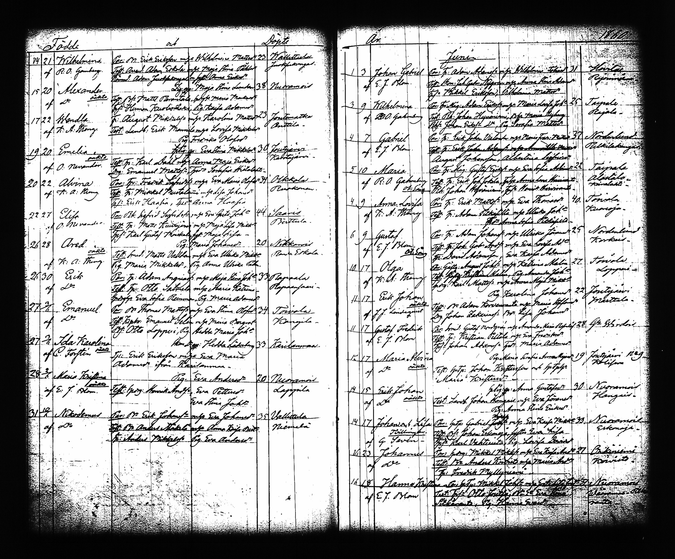 [ ../kirjat/Kirkonkirjat/sysma/syntyneet-vihityt_1846-1886_tk852/kuvat/201.jpg ]