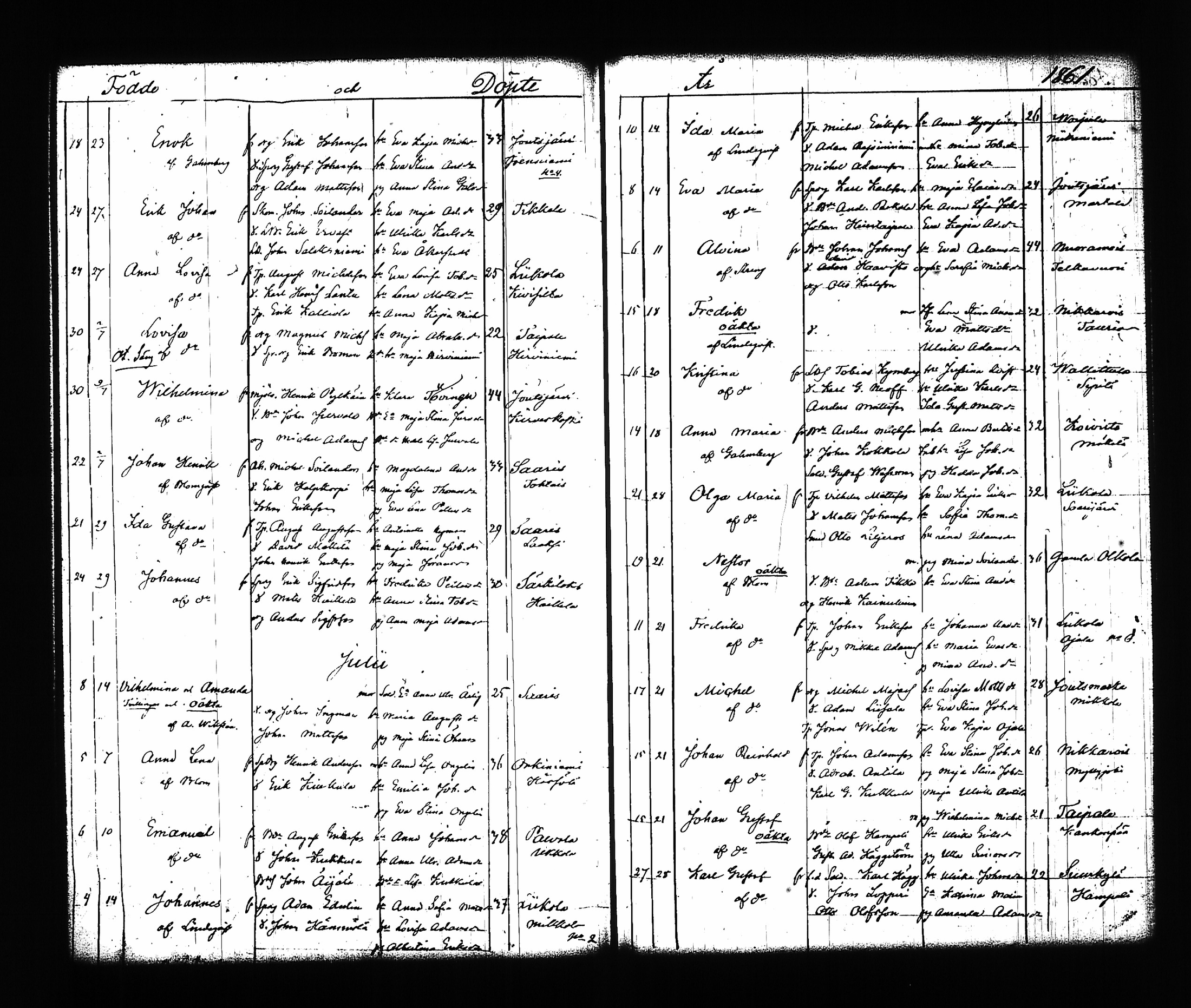 [ ../kirjat/Kirkonkirjat/sysma/syntyneet-vihityt_1846-1886_tk852/kuvat/217.jpg ]