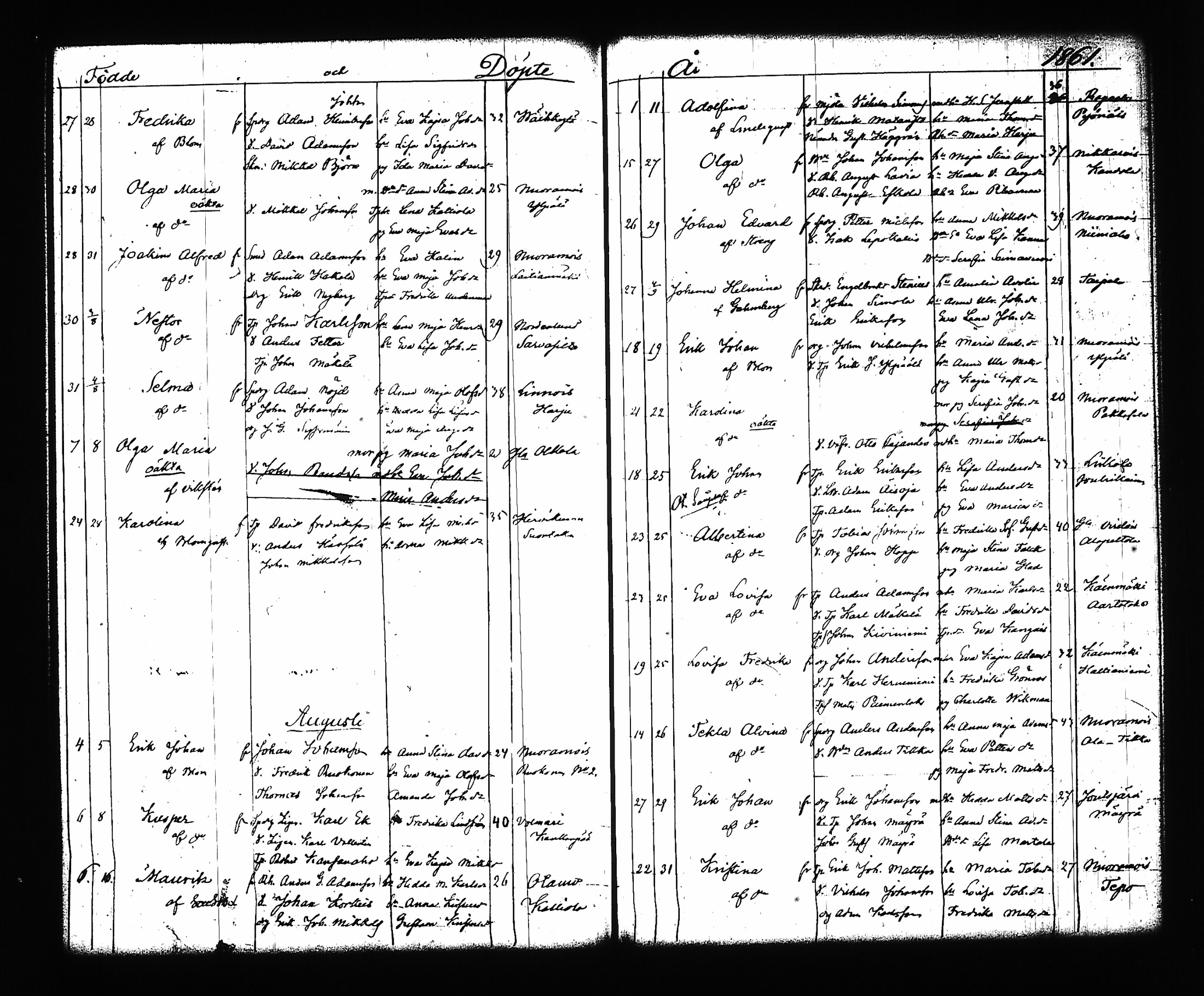 [ ../kirjat/Kirkonkirjat/sysma/syntyneet-vihityt_1846-1886_tk852/kuvat/218.jpg ]
