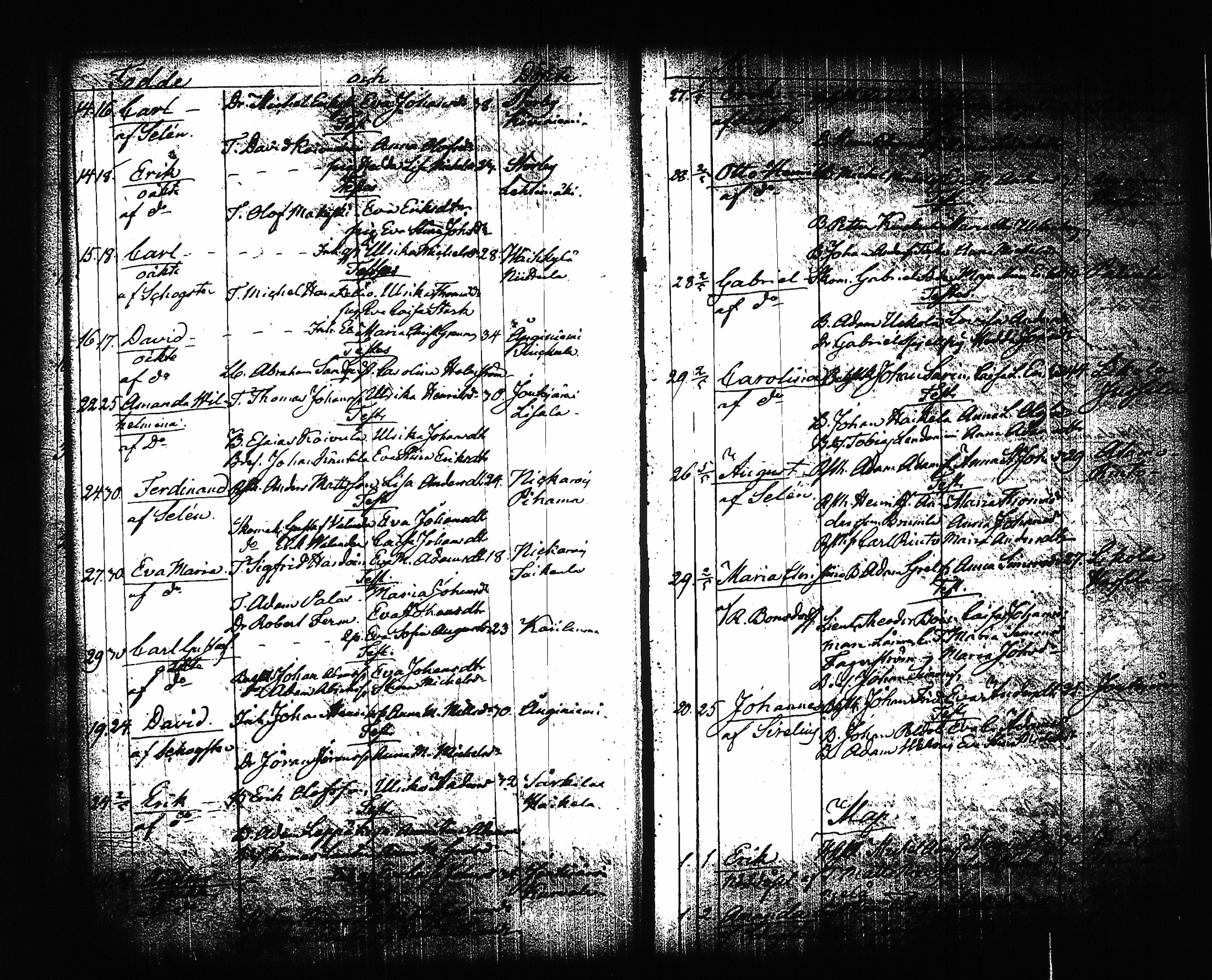 [ ../kirjat/Kirkonkirjat/sysma/syntyneet-vihityt_1846-1886_tk852/kuvat/23.jpg ]