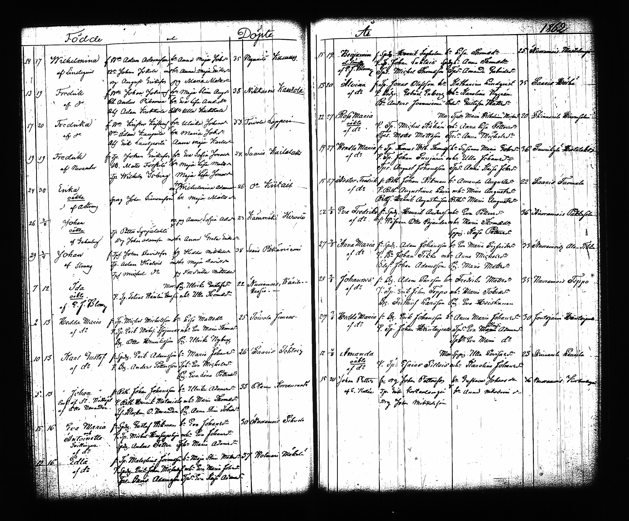 [ ../kirjat/Kirkonkirjat/sysma/syntyneet-vihityt_1846-1886_tk852/kuvat/232.jpg ]
