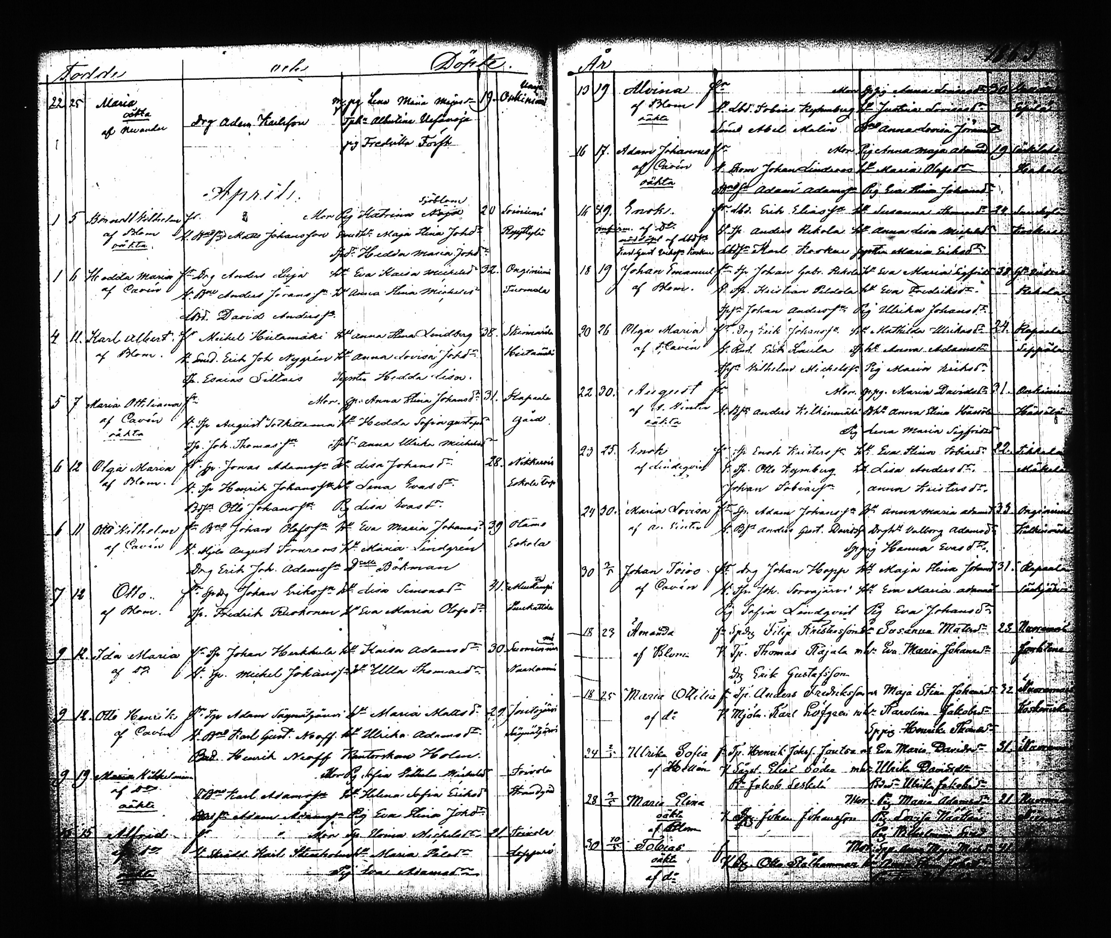 [ ../kirjat/Kirkonkirjat/sysma/syntyneet-vihityt_1846-1886_tk852/kuvat/242.jpg ]
