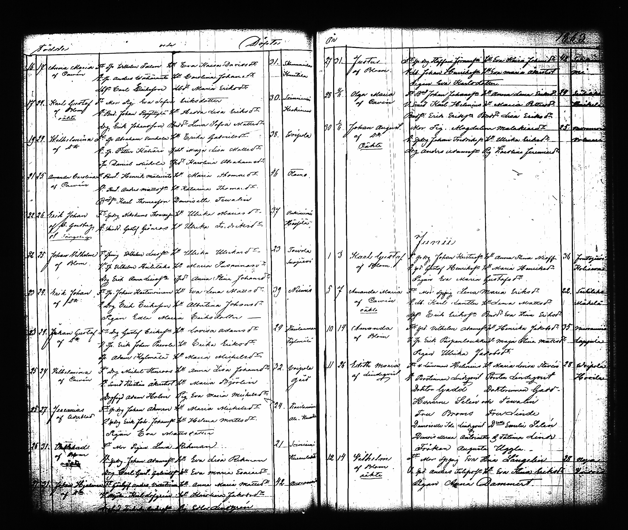 [ ../kirjat/Kirkonkirjat/sysma/syntyneet-vihityt_1846-1886_tk852/kuvat/244.jpg ]
