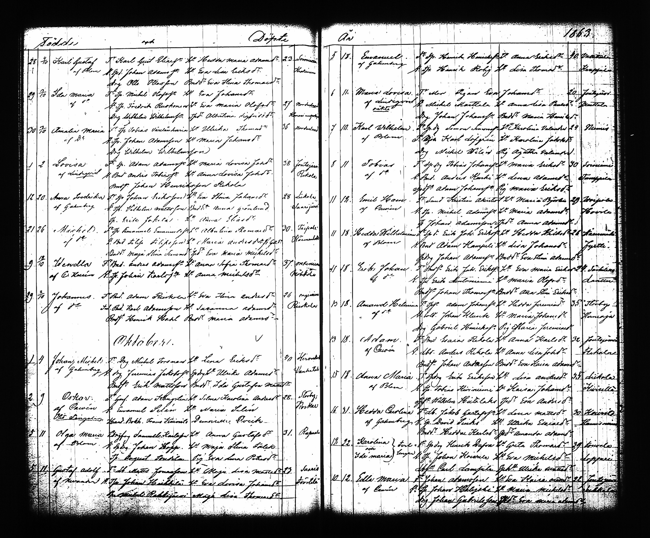 [ ../kirjat/Kirkonkirjat/sysma/syntyneet-vihityt_1846-1886_tk852/kuvat/249.jpg ]
