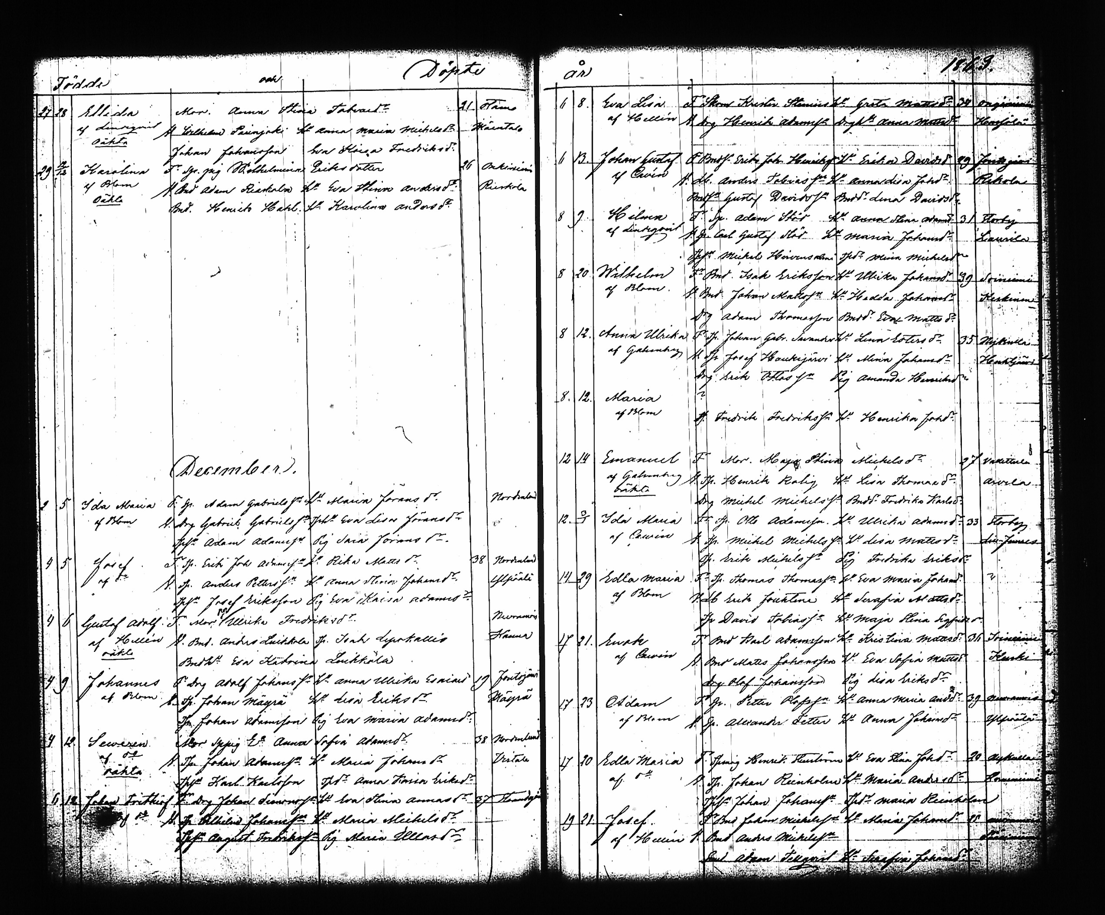 [ ../kirjat/Kirkonkirjat/sysma/syntyneet-vihityt_1846-1886_tk852/kuvat/251.jpg ]