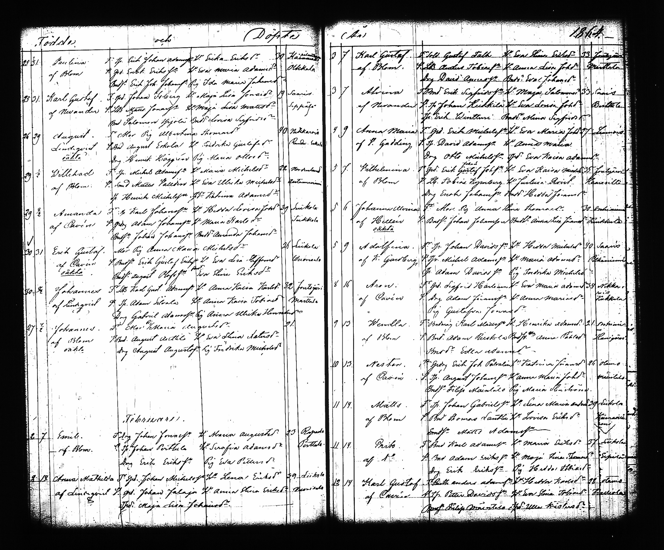[ ../kirjat/Kirkonkirjat/sysma/syntyneet-vihityt_1846-1886_tk852/kuvat/254.jpg ]