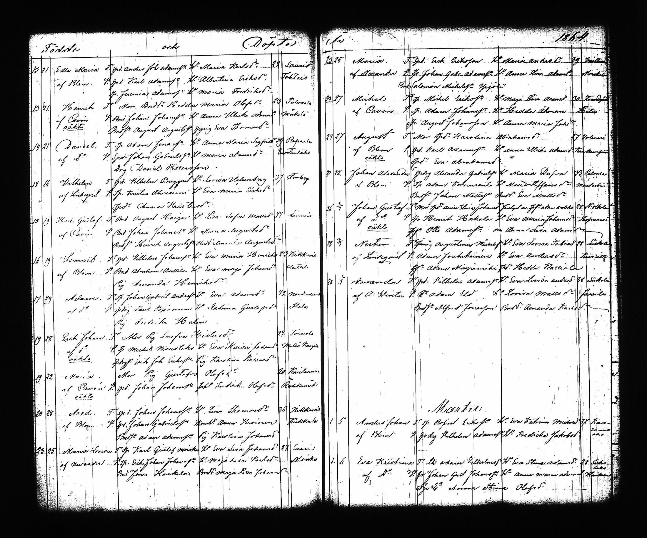 [ ../kirjat/Kirkonkirjat/sysma/syntyneet-vihityt_1846-1886_tk852/kuvat/255.jpg ]