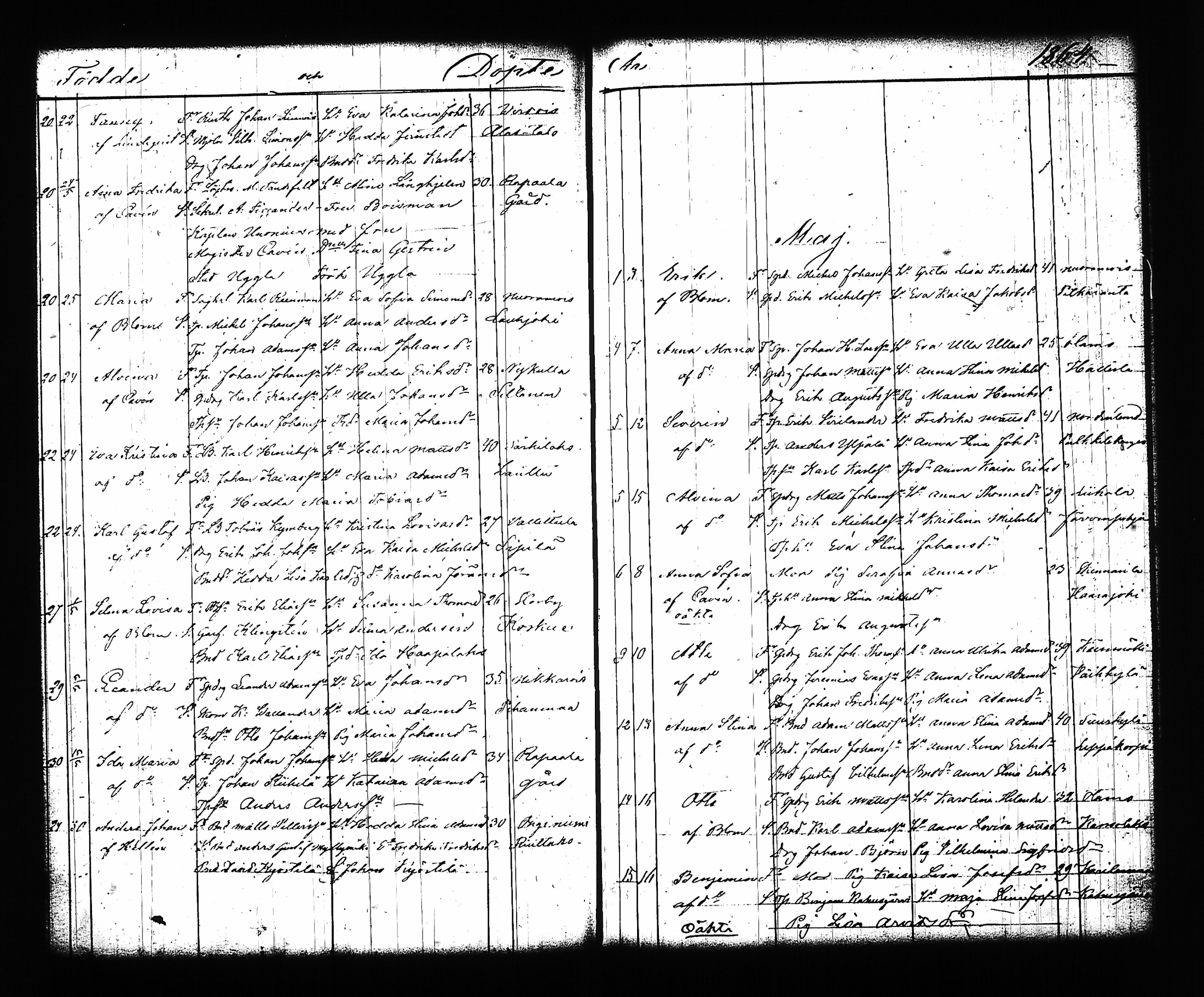 [ ../kirjat/Kirkonkirjat/sysma/syntyneet-vihityt_1846-1886_tk852/kuvat/258.jpg ]