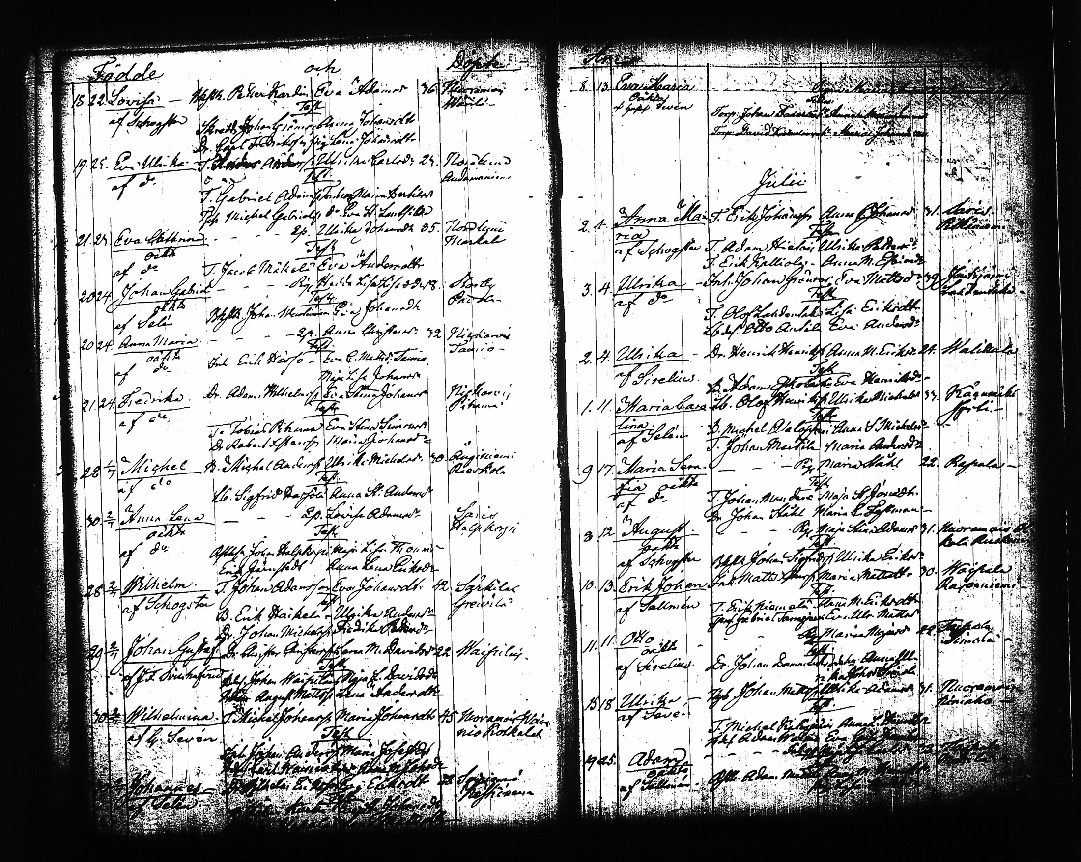 [ ../kirjat/Kirkonkirjat/sysma/syntyneet-vihityt_1846-1886_tk852/kuvat/26.jpg ]