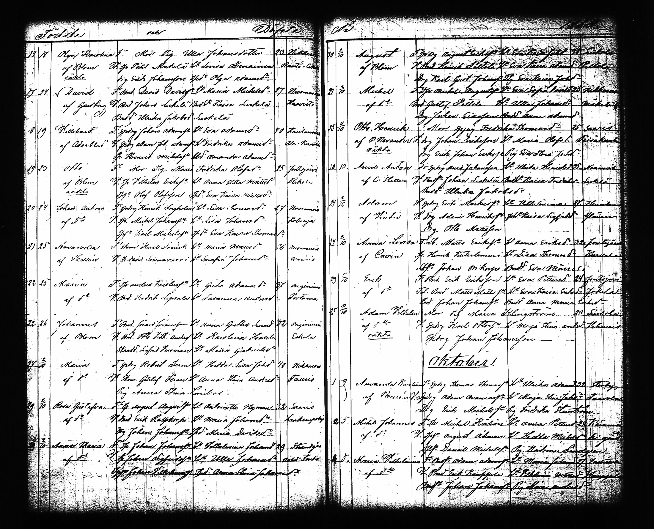 [ ../kirjat/Kirkonkirjat/sysma/syntyneet-vihityt_1846-1886_tk852/kuvat/264.jpg ]