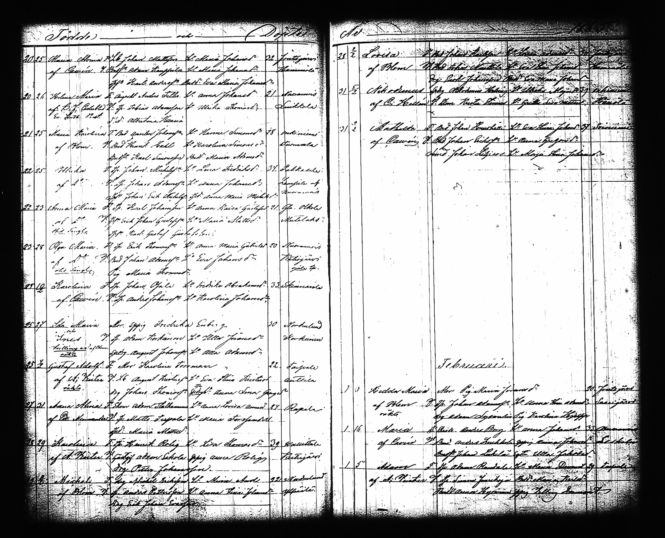 [ ../kirjat/Kirkonkirjat/sysma/syntyneet-vihityt_1846-1886_tk852/kuvat/270.jpg ]