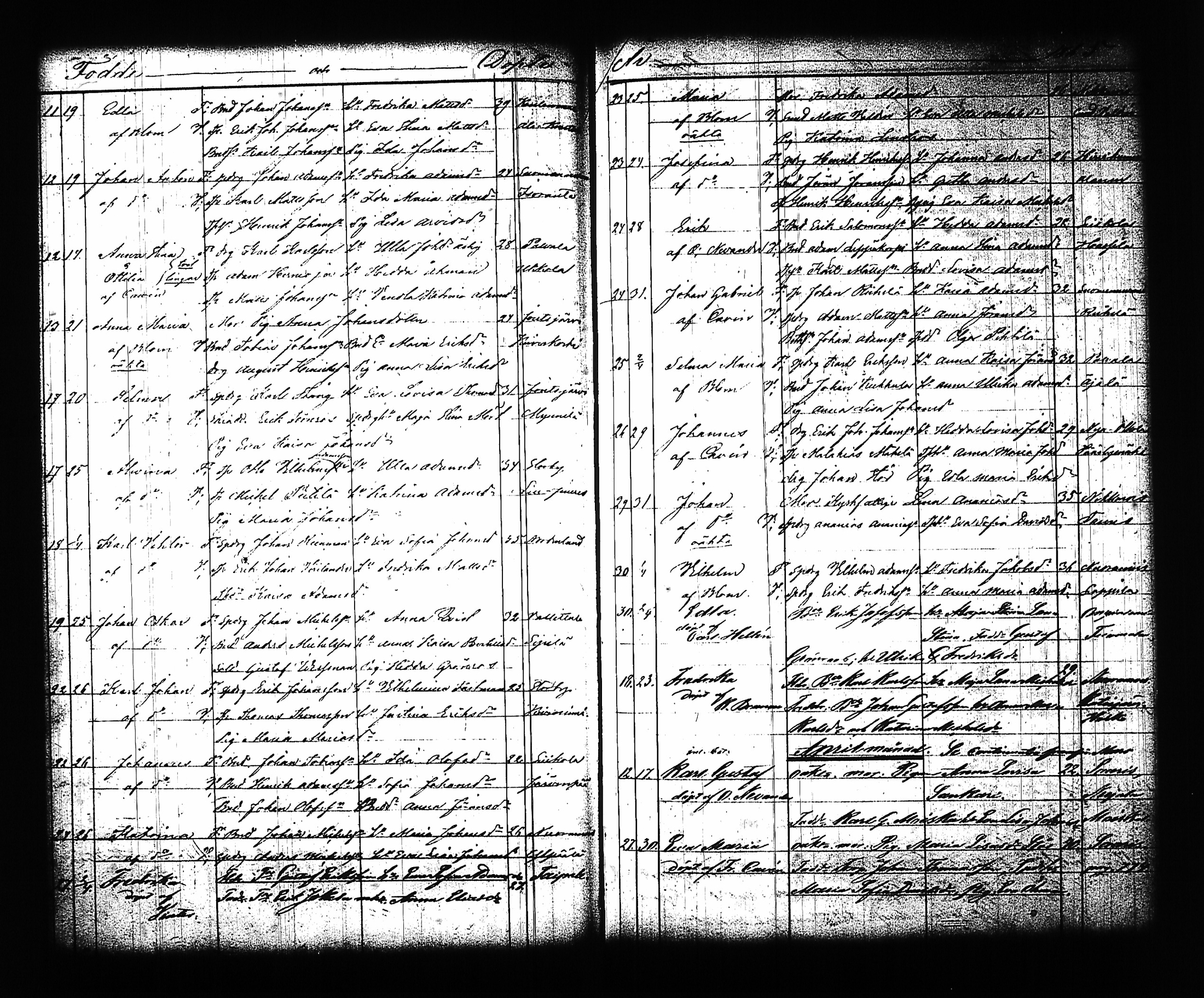 [ ../kirjat/Kirkonkirjat/sysma/syntyneet-vihityt_1846-1886_tk852/kuvat/273.jpg ]