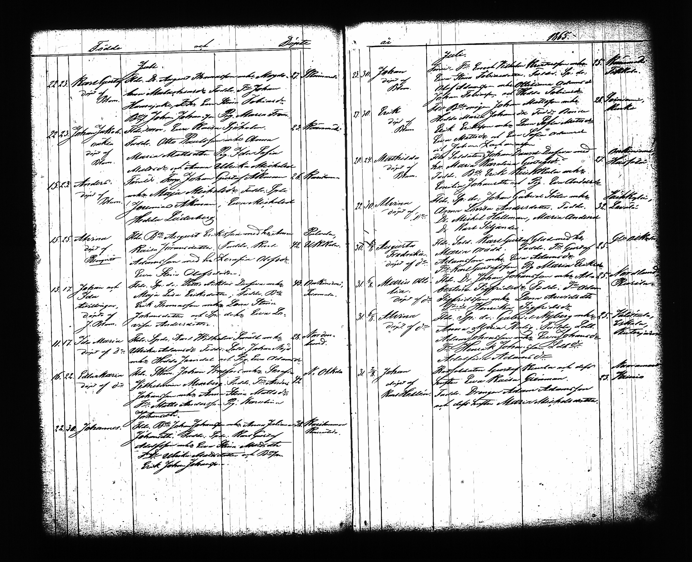 [ ../kirjat/Kirkonkirjat/sysma/syntyneet-vihityt_1846-1886_tk852/kuvat/279.jpg ]