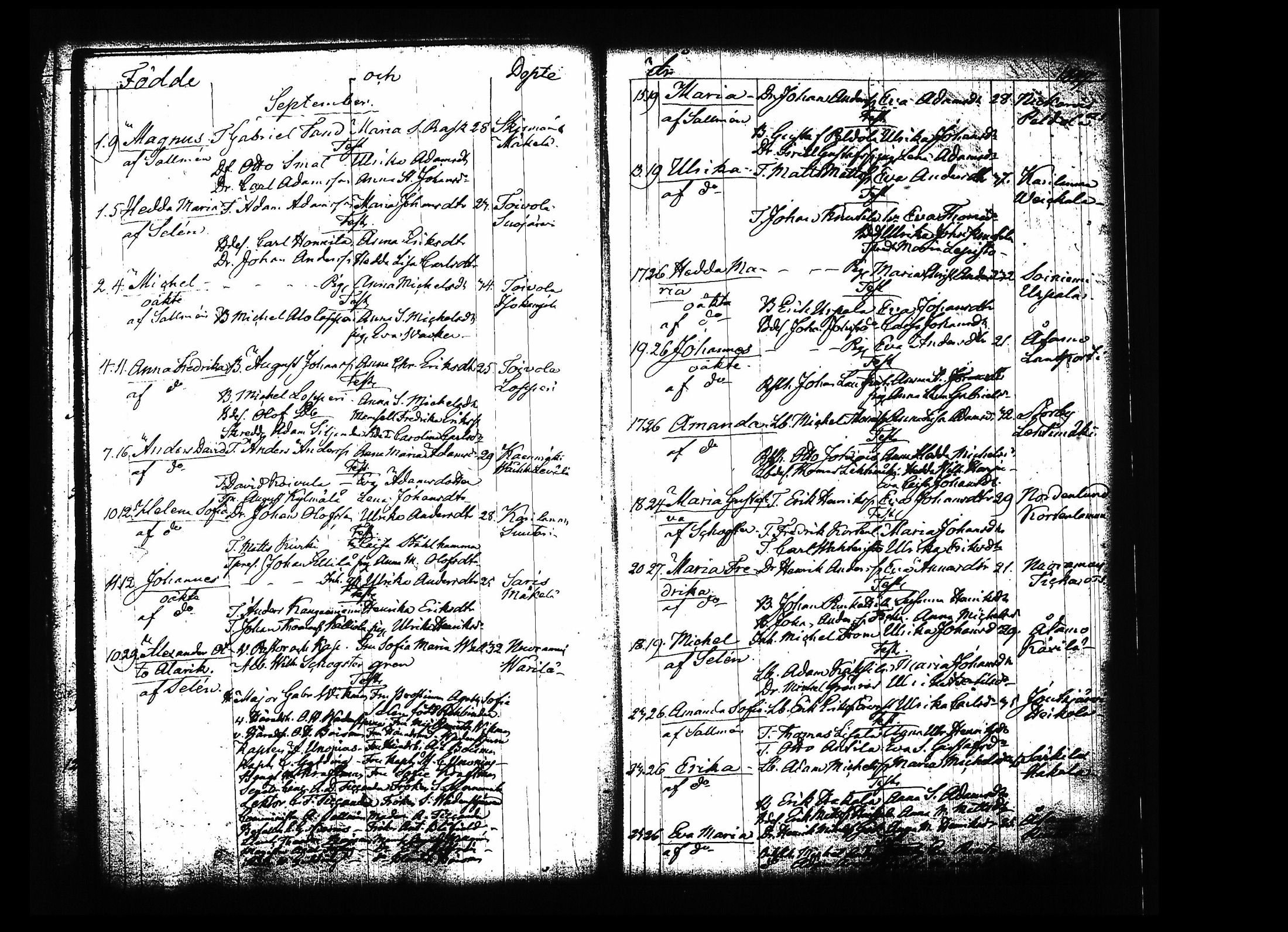 [ ../kirjat/Kirkonkirjat/sysma/syntyneet-vihityt_1846-1886_tk852/kuvat/28.jpg ]