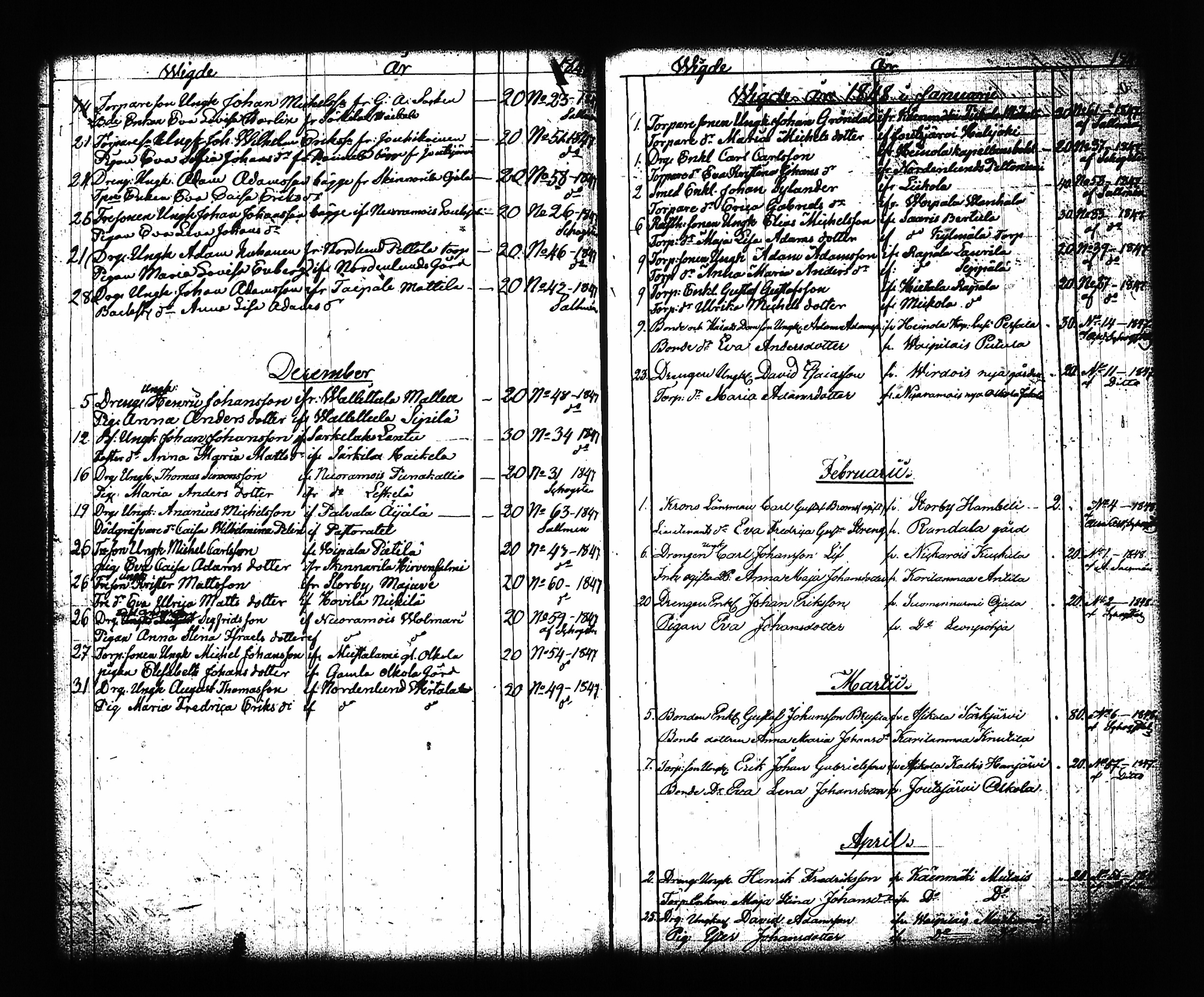 [ ../kirjat/Kirkonkirjat/sysma/syntyneet-vihityt_1846-1886_tk852/kuvat/285.jpg ]