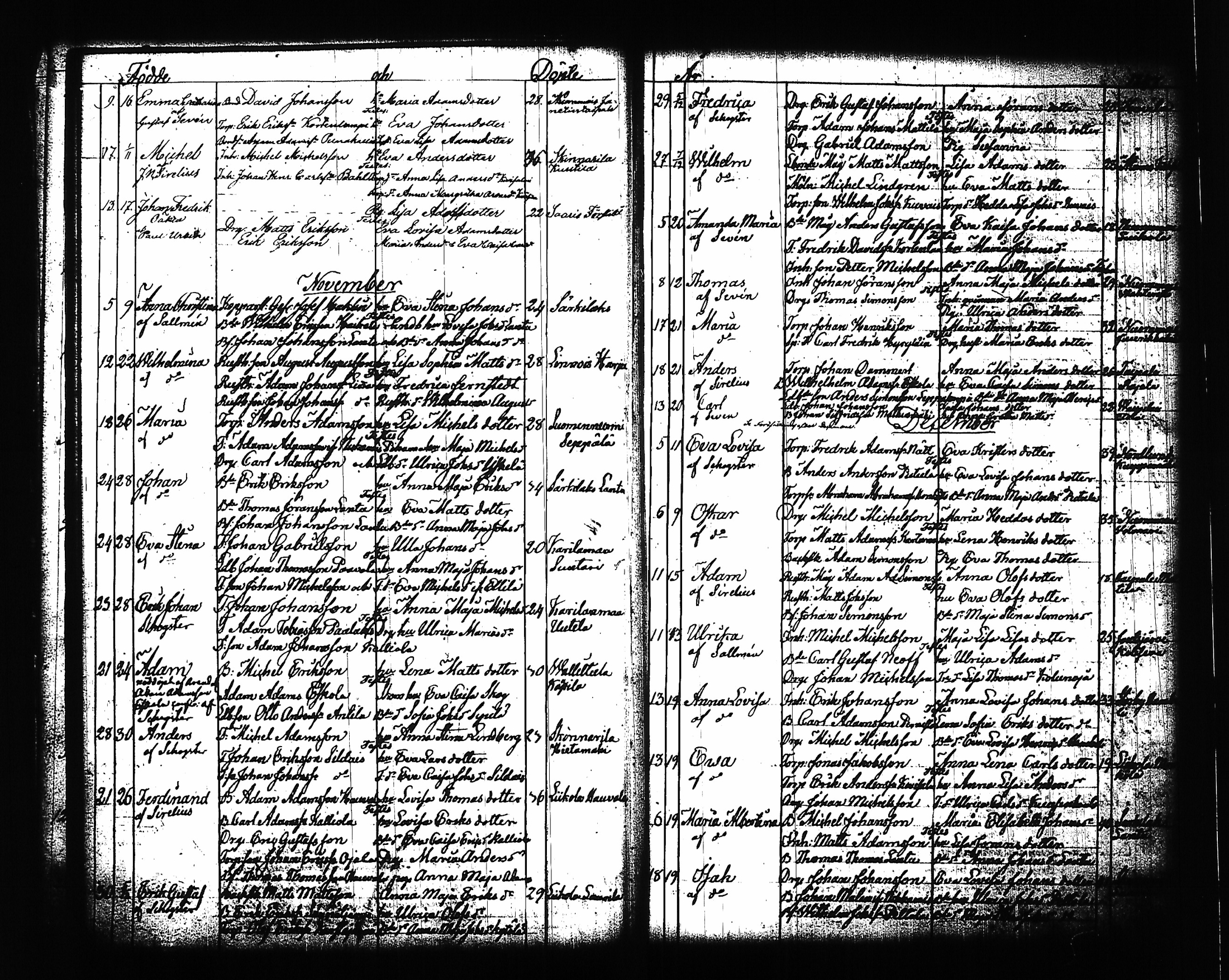 [ ../kirjat/Kirkonkirjat/sysma/syntyneet-vihityt_1846-1886_tk852/kuvat/30.jpg ]
