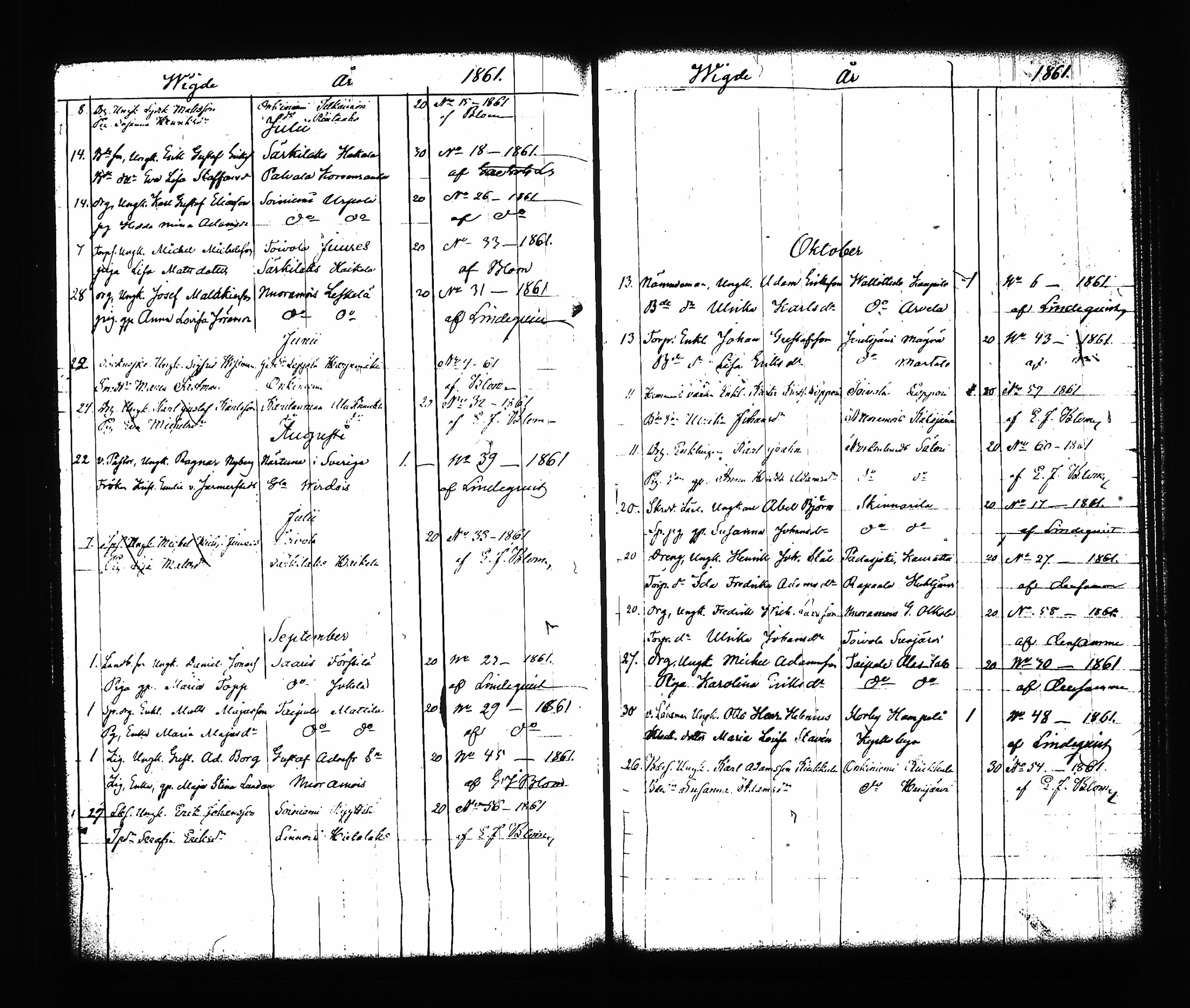 [ ../kirjat/Kirkonkirjat/sysma/syntyneet-vihityt_1846-1886_tk852/kuvat/318.jpg ]