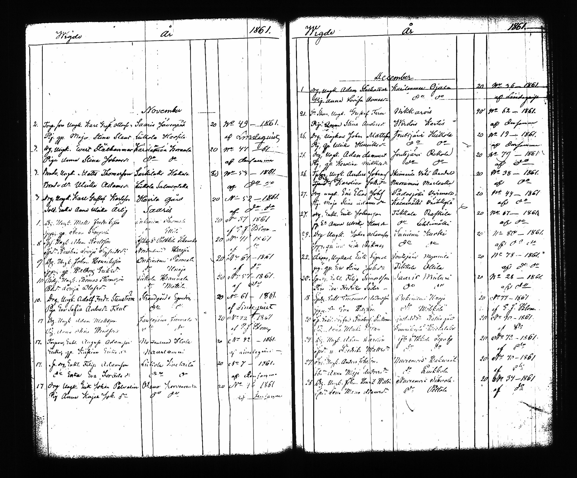 [ ../kirjat/Kirkonkirjat/sysma/syntyneet-vihityt_1846-1886_tk852/kuvat/319.jpg ]