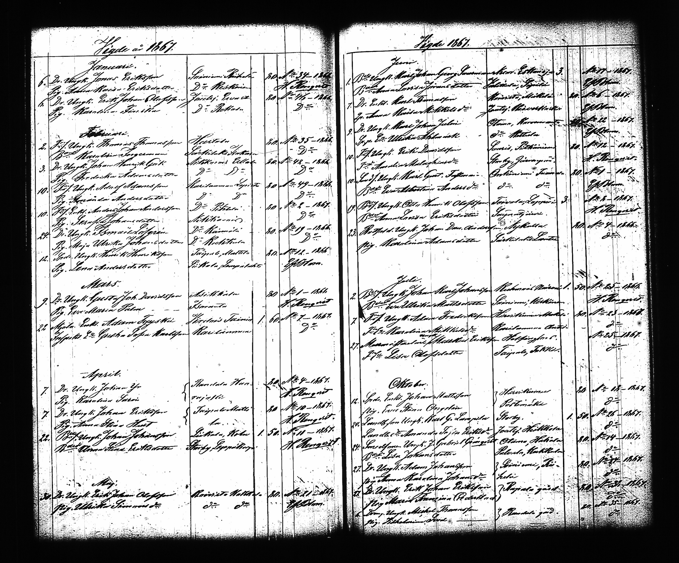 [ ../kirjat/Kirkonkirjat/sysma/syntyneet-vihityt_1846-1886_tk852/kuvat/332.jpg ]