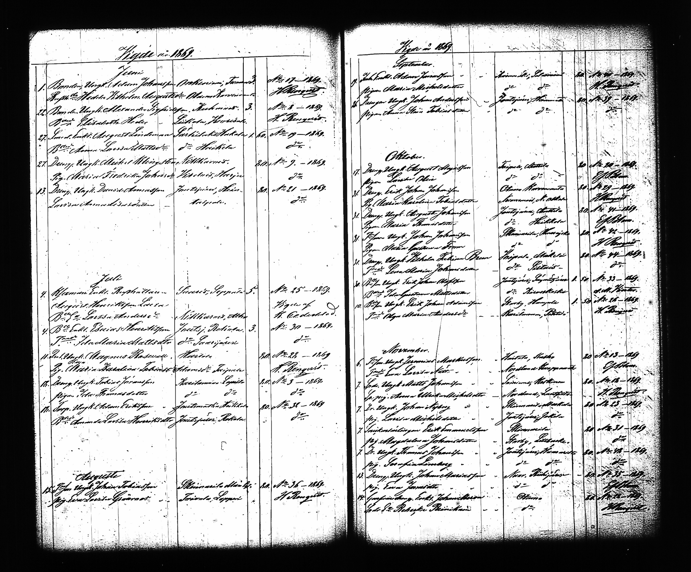 [ ../kirjat/Kirkonkirjat/sysma/syntyneet-vihityt_1846-1886_tk852/kuvat/336.jpg ]