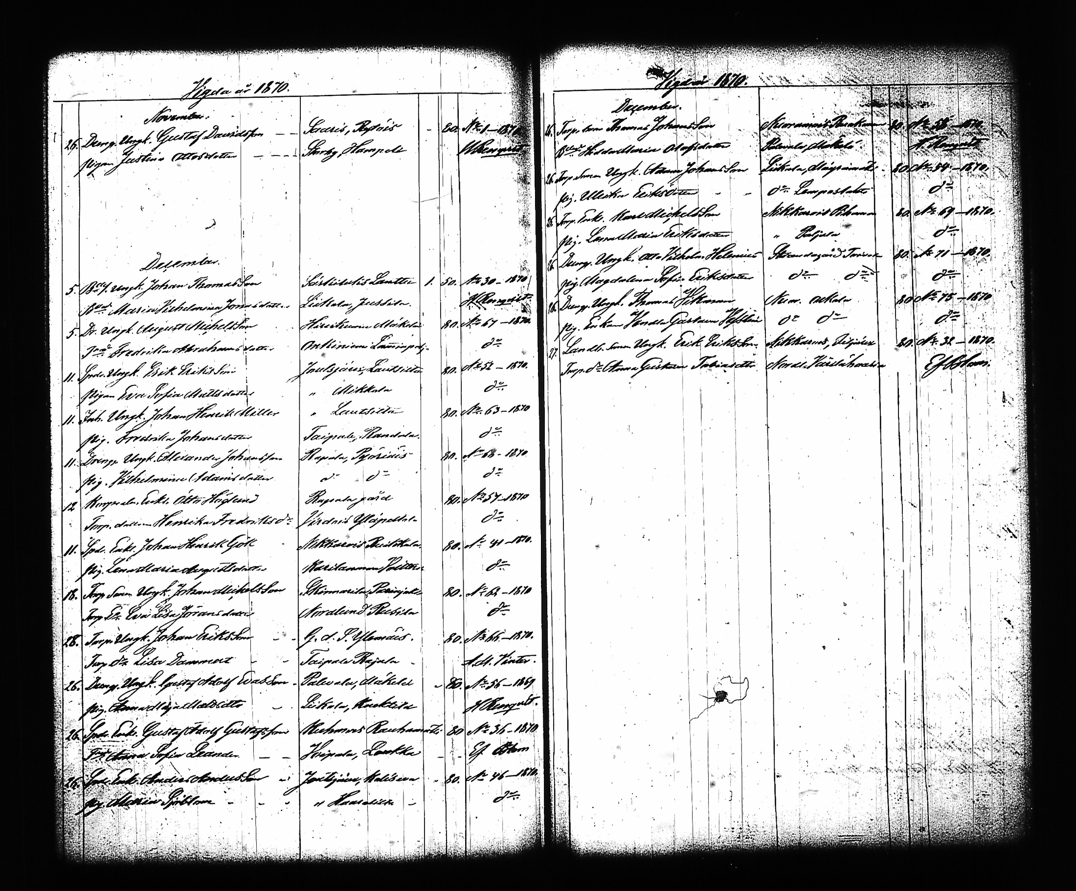 [ ../kirjat/Kirkonkirjat/sysma/syntyneet-vihityt_1846-1886_tk852/kuvat/340.jpg ]