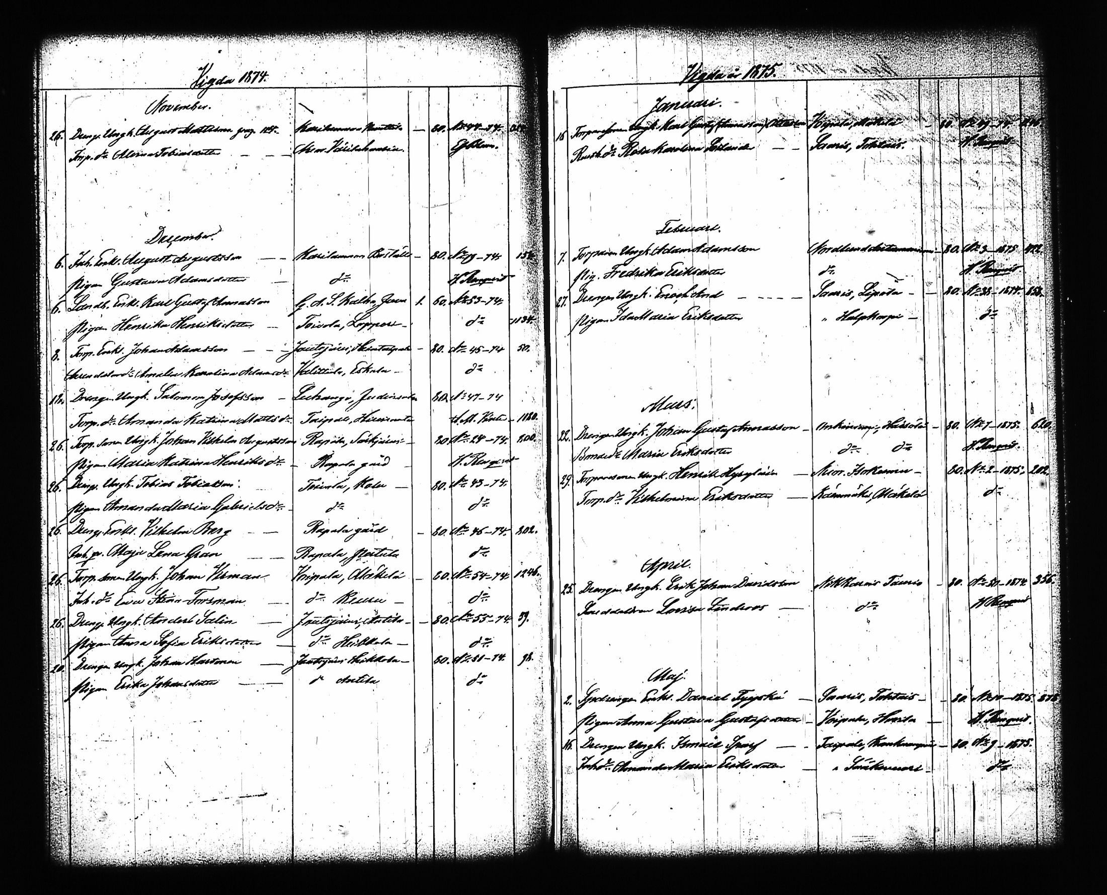 [ ../kirjat/Kirkonkirjat/sysma/syntyneet-vihityt_1846-1886_tk852/kuvat/351.jpg ]