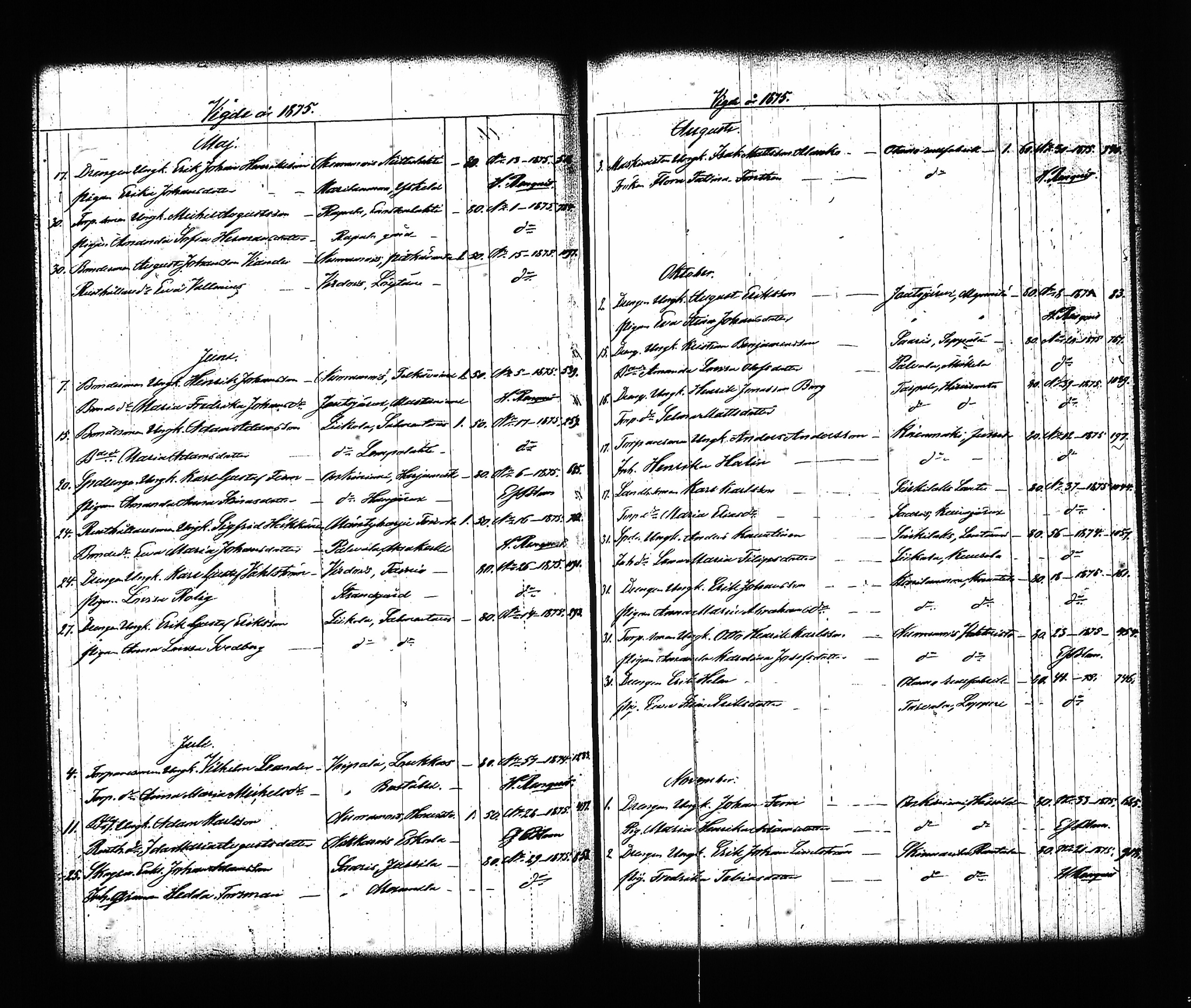 [ ../kirjat/Kirkonkirjat/sysma/syntyneet-vihityt_1846-1886_tk852/kuvat/352.jpg ]