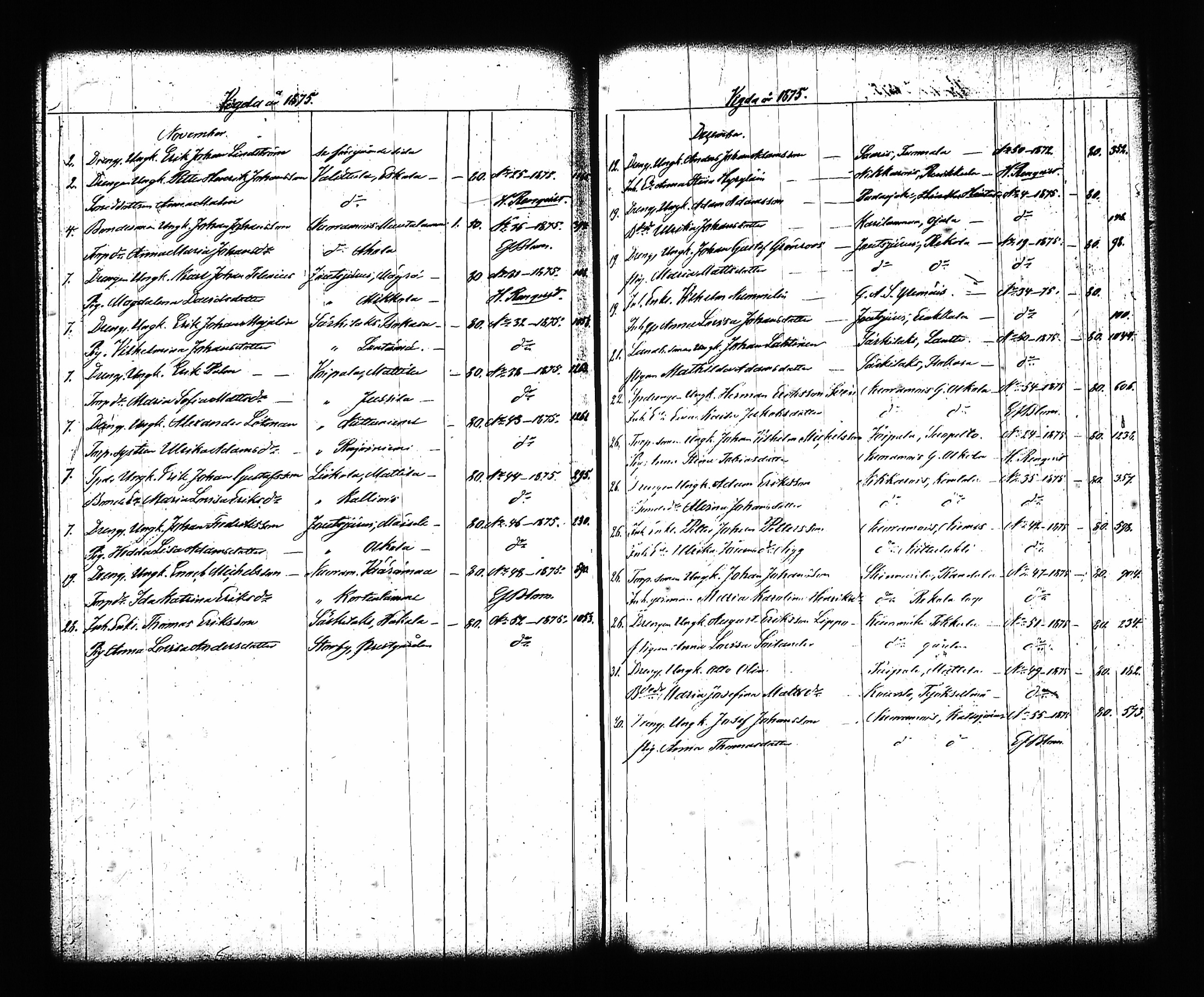 [ ../kirjat/Kirkonkirjat/sysma/syntyneet-vihityt_1846-1886_tk852/kuvat/353.jpg ]