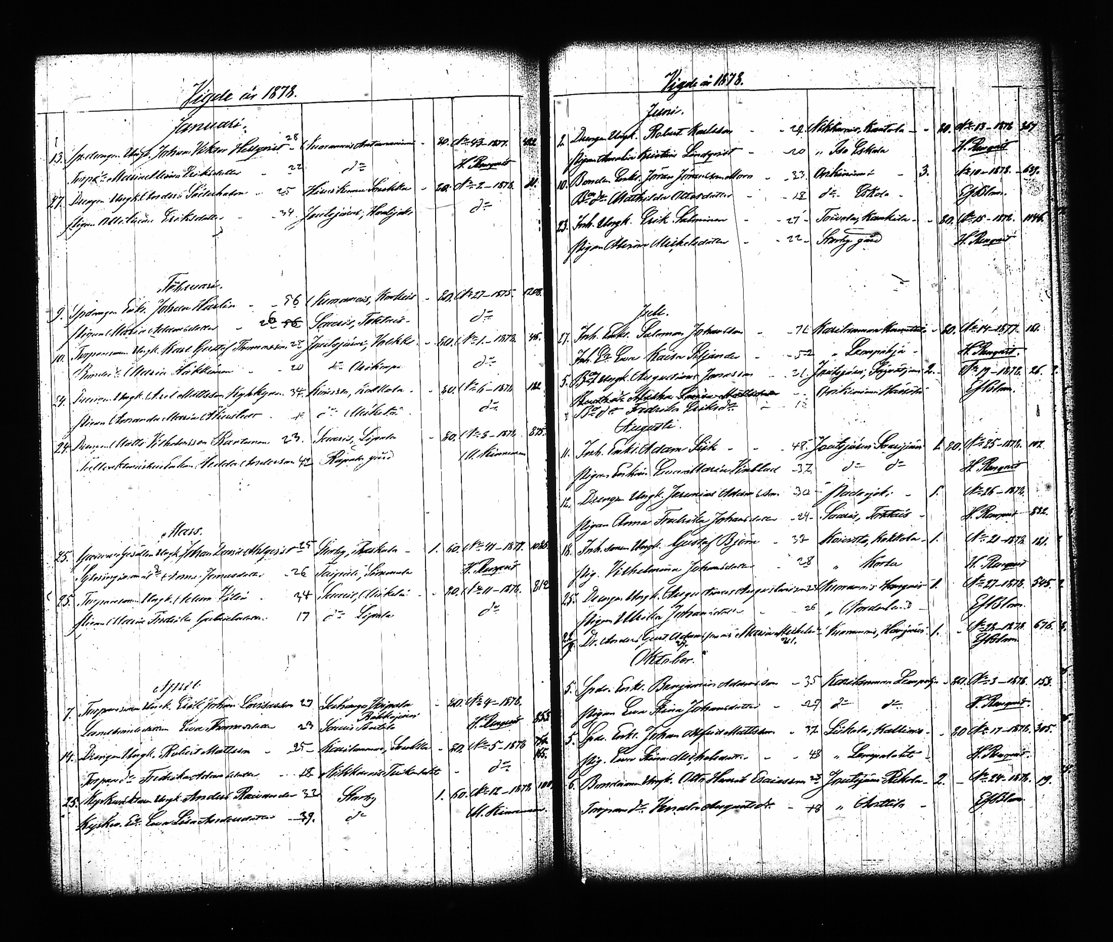 [ ../kirjat/Kirkonkirjat/sysma/syntyneet-vihityt_1846-1886_tk852/kuvat/358.jpg ]