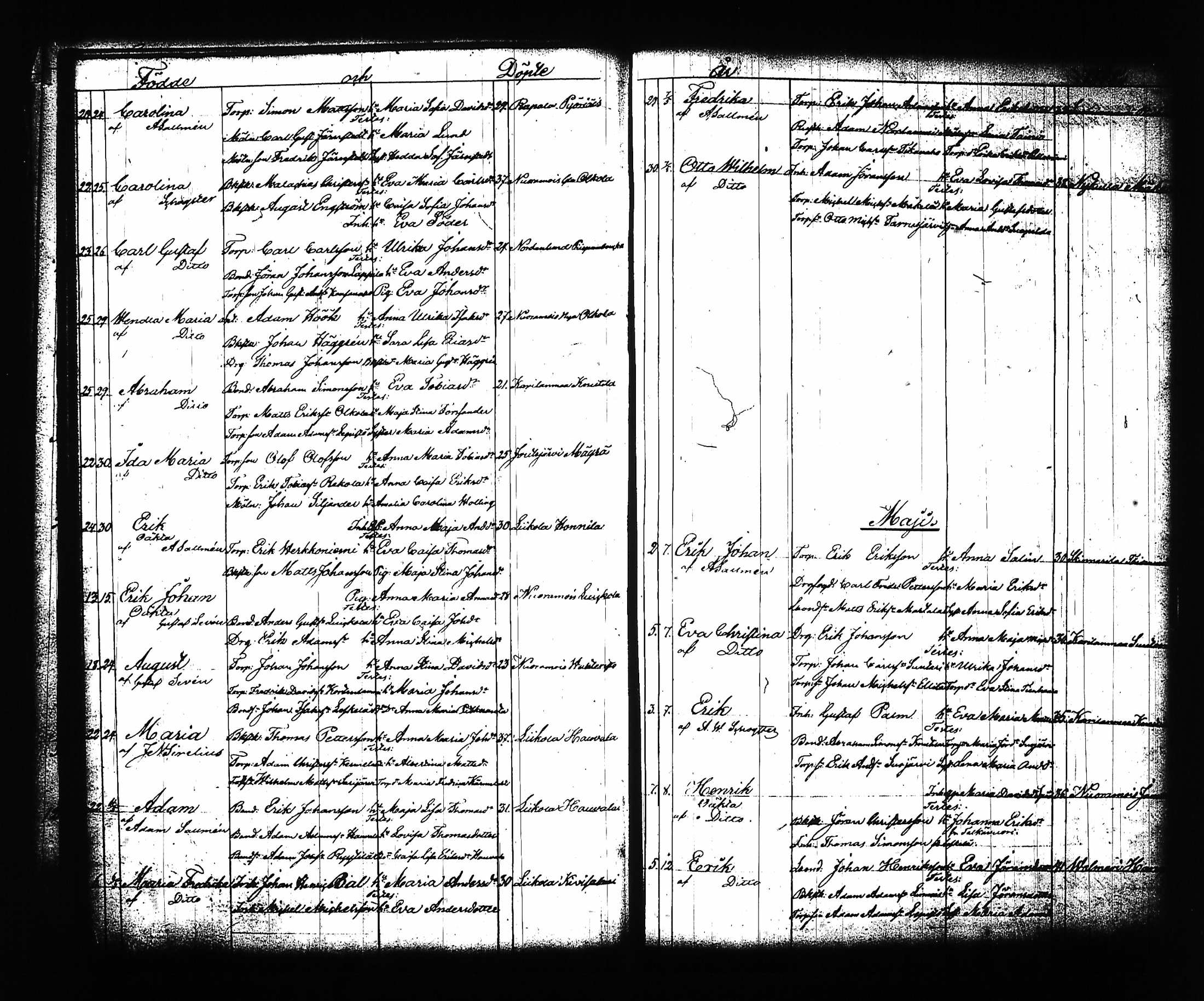 [ ../kirjat/Kirkonkirjat/sysma/syntyneet-vihityt_1846-1886_tk852/kuvat/36.jpg ]