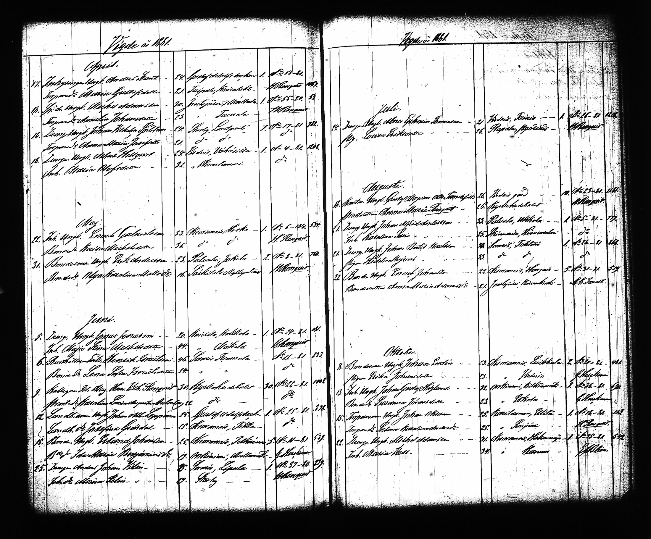 [ ../kirjat/Kirkonkirjat/sysma/syntyneet-vihityt_1846-1886_tk852/kuvat/367.jpg ]