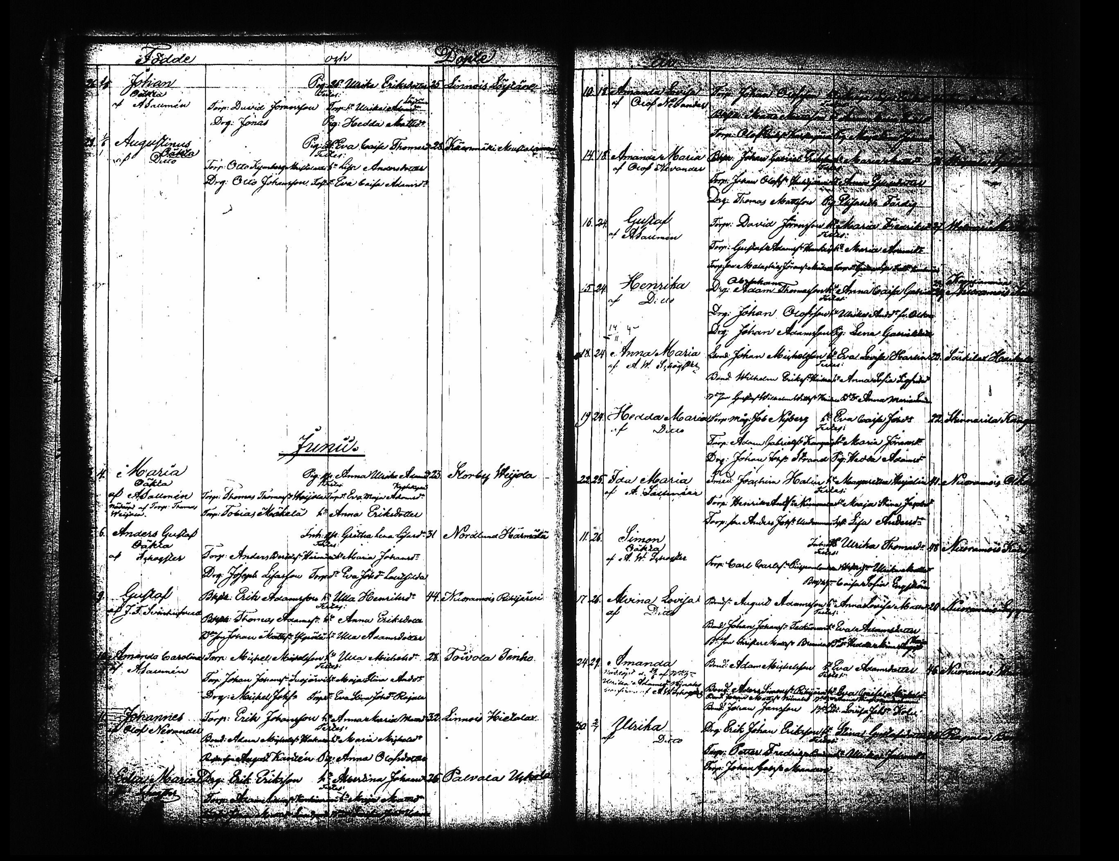 [ ../kirjat/Kirkonkirjat/sysma/syntyneet-vihityt_1846-1886_tk852/kuvat/38.jpg ]