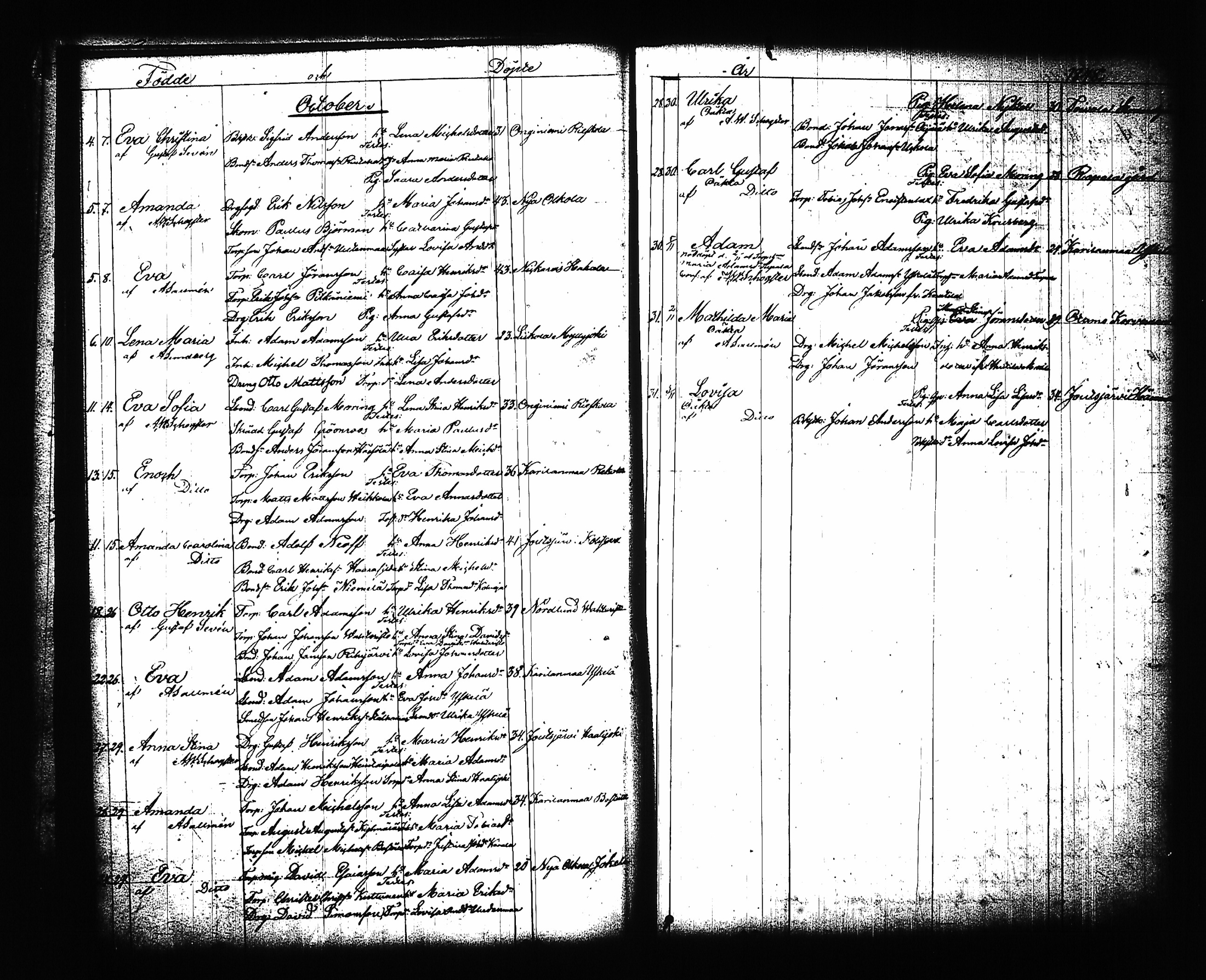 [ ../kirjat/Kirkonkirjat/sysma/syntyneet-vihityt_1846-1886_tk852/kuvat/43.jpg ]