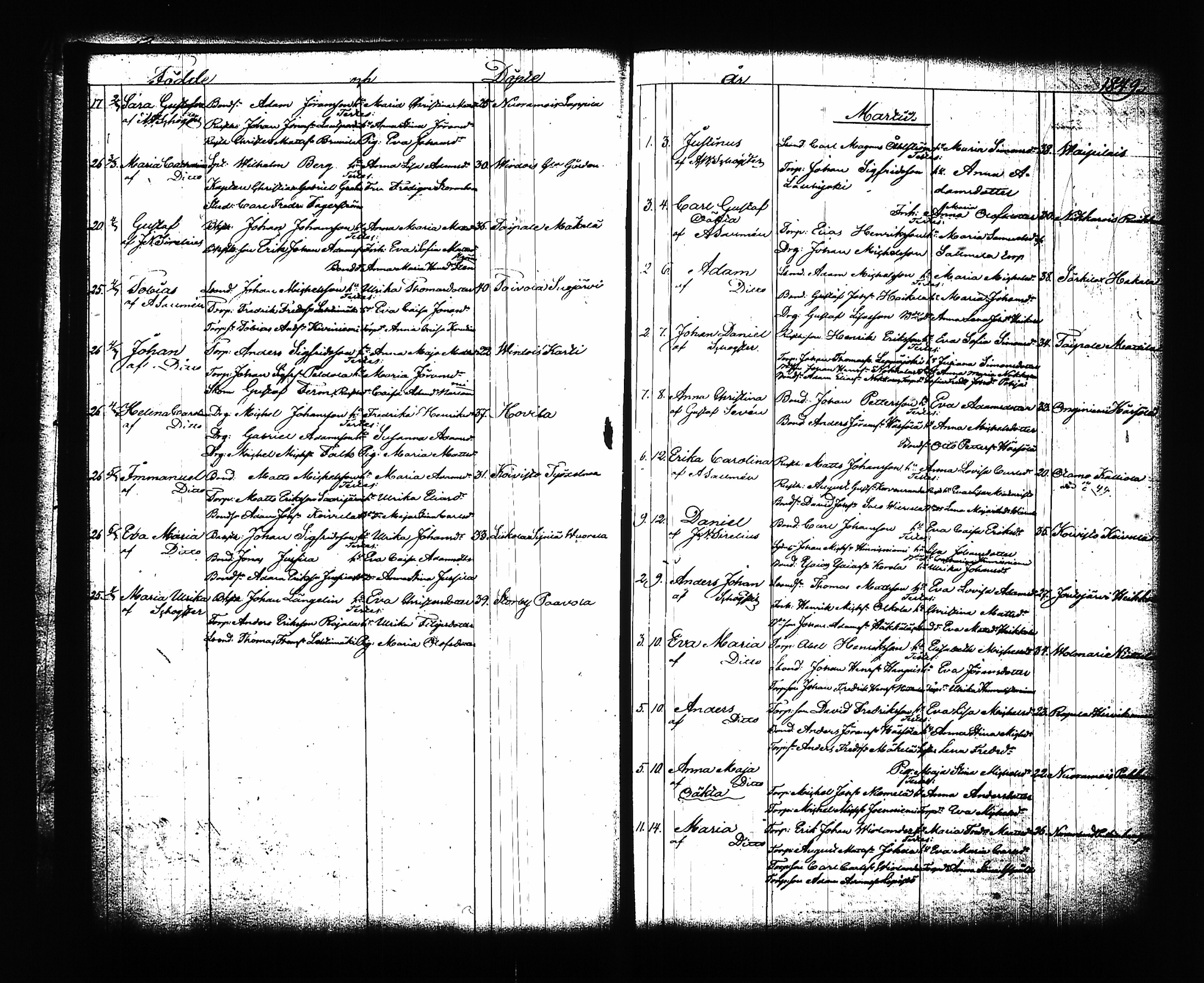 [ ../kirjat/Kirkonkirjat/sysma/syntyneet-vihityt_1846-1886_tk852/kuvat/49.jpg ]