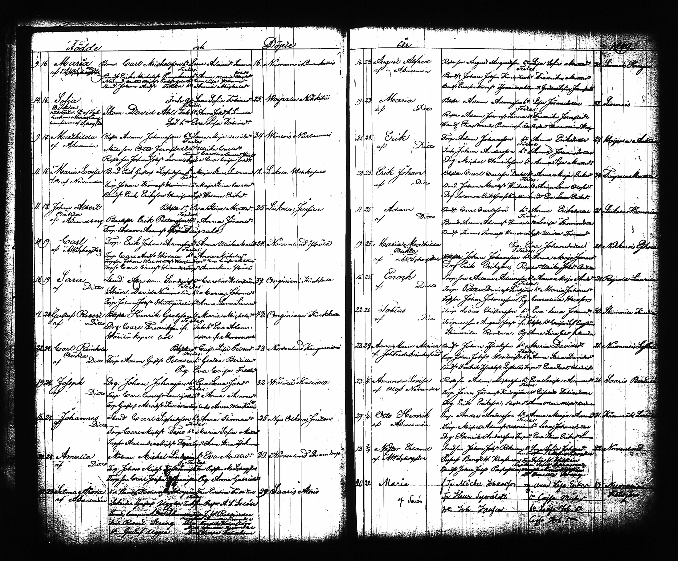 [ ../kirjat/Kirkonkirjat/sysma/syntyneet-vihityt_1846-1886_tk852/kuvat/50.jpg ]