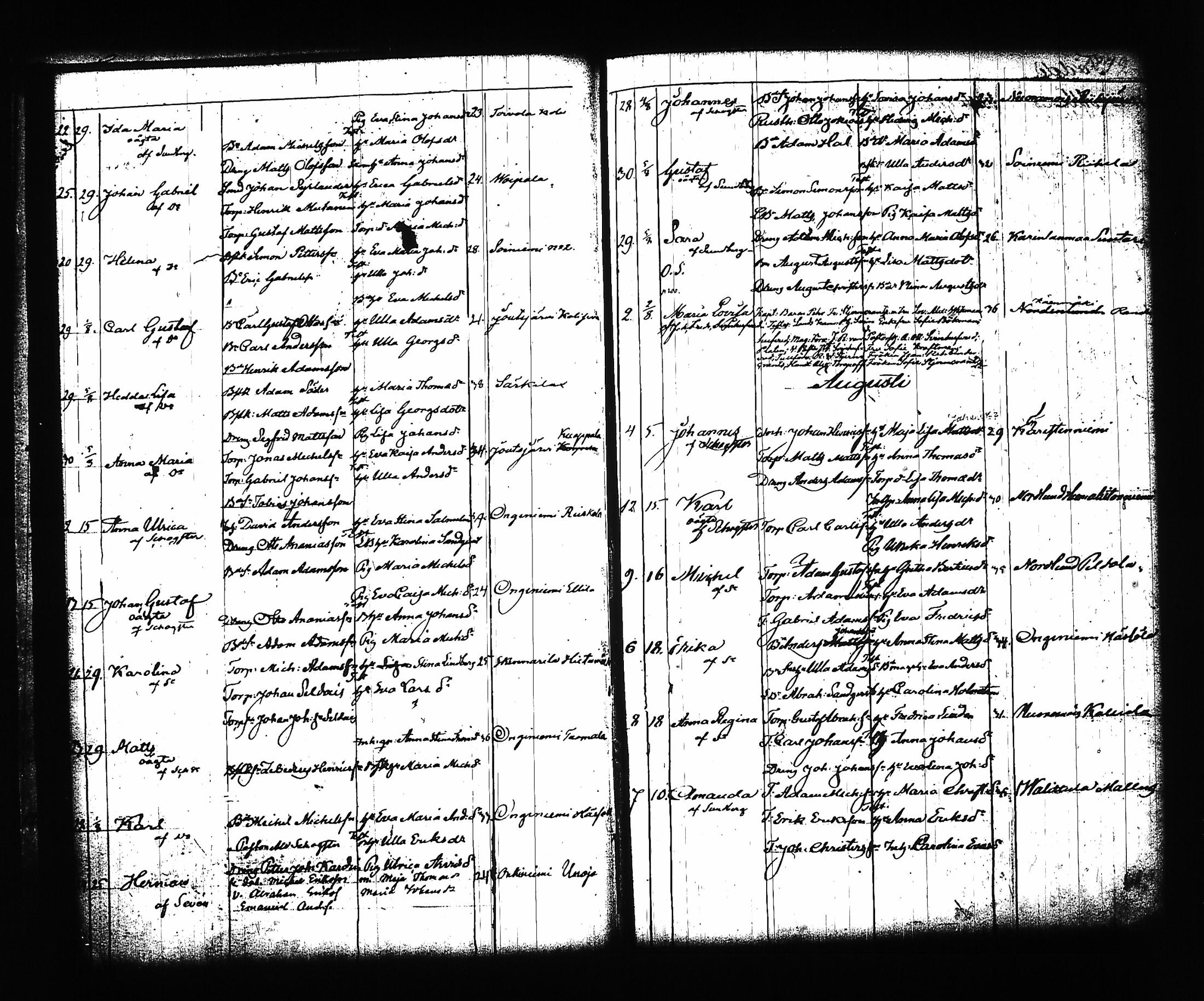 [ ../kirjat/Kirkonkirjat/sysma/syntyneet-vihityt_1846-1886_tk852/kuvat/56.jpg ]