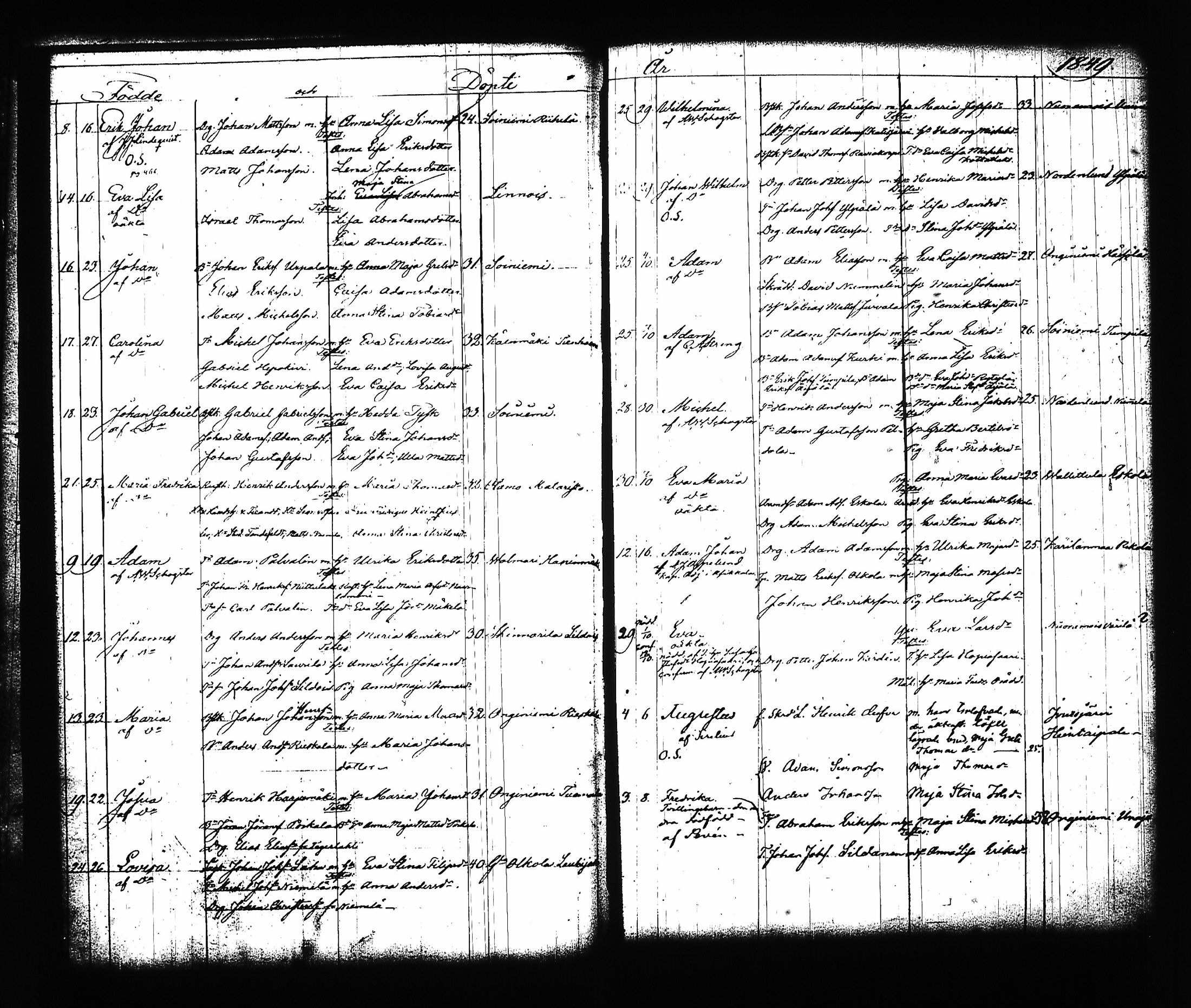 [ ../kirjat/Kirkonkirjat/sysma/syntyneet-vihityt_1846-1886_tk852/kuvat/58.jpg ]