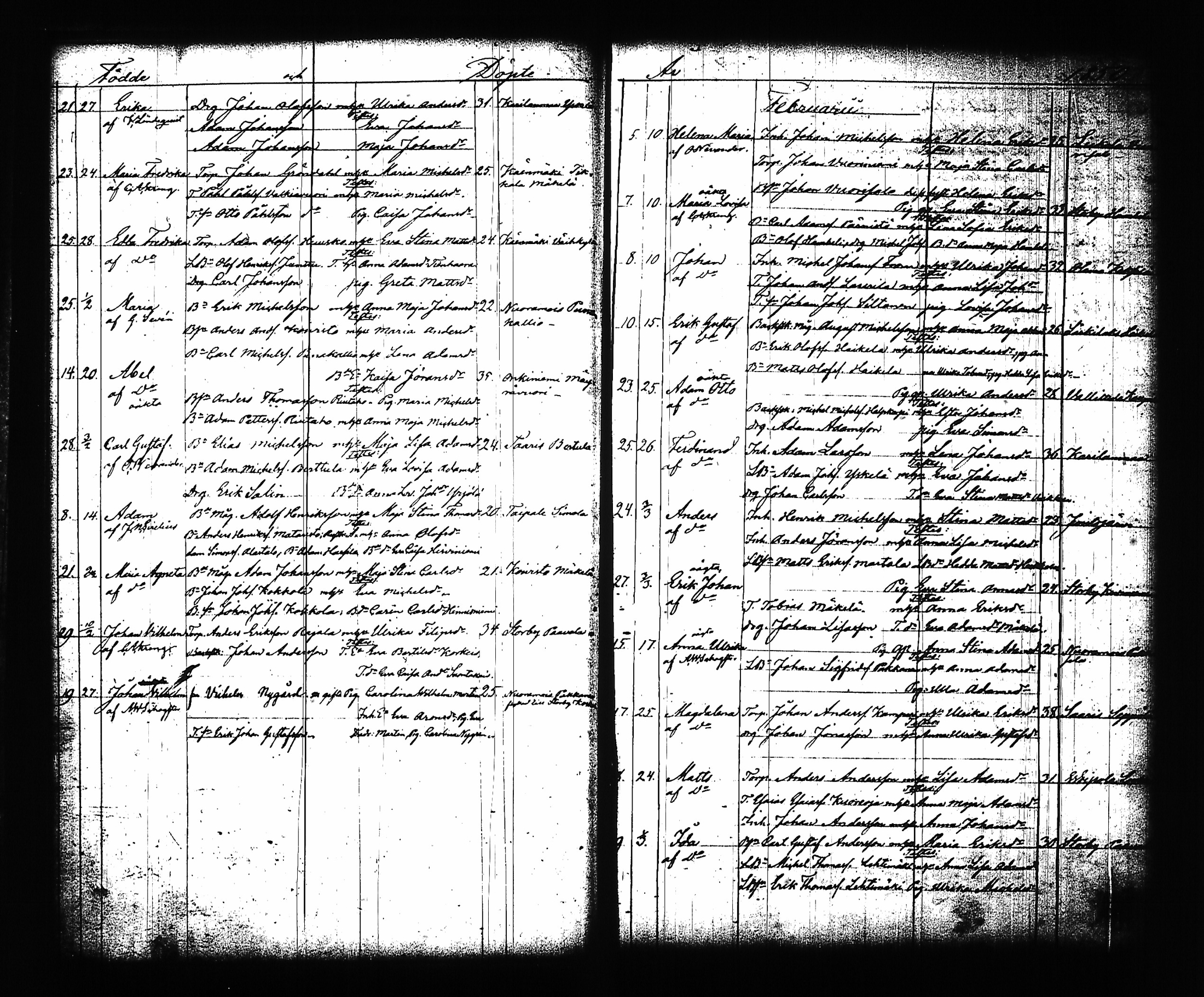 [ ../kirjat/Kirkonkirjat/sysma/syntyneet-vihityt_1846-1886_tk852/kuvat/63.jpg ]