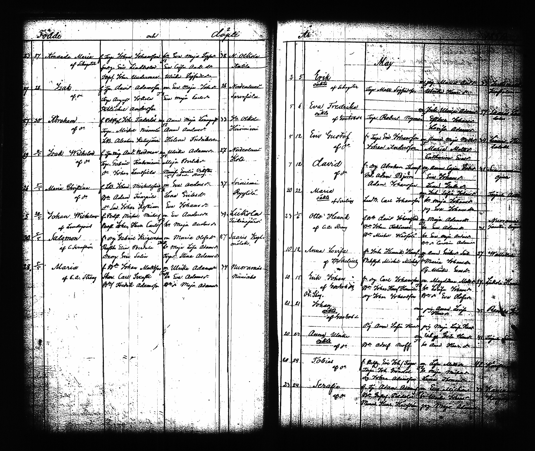 [ ../kirjat/Kirkonkirjat/sysma/syntyneet-vihityt_1846-1886_tk852/kuvat/66.jpg ]