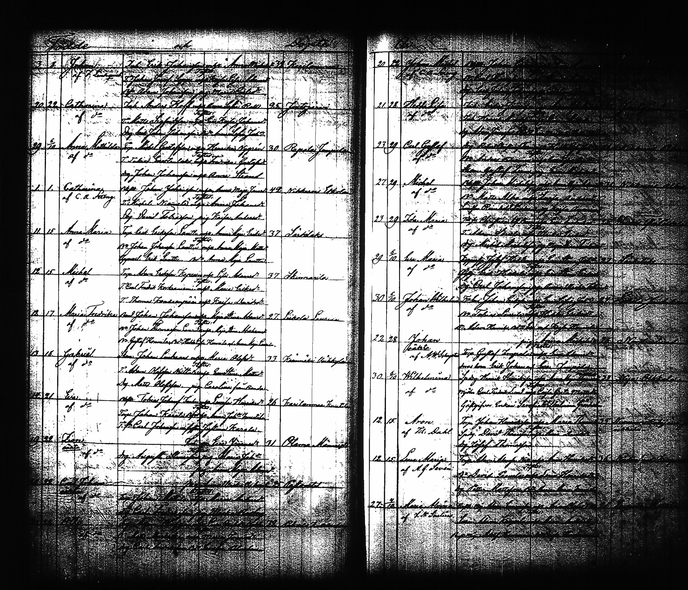 [ ../kirjat/Kirkonkirjat/sysma/syntyneet-vihityt_1846-1886_tk852/kuvat/71.jpg ]