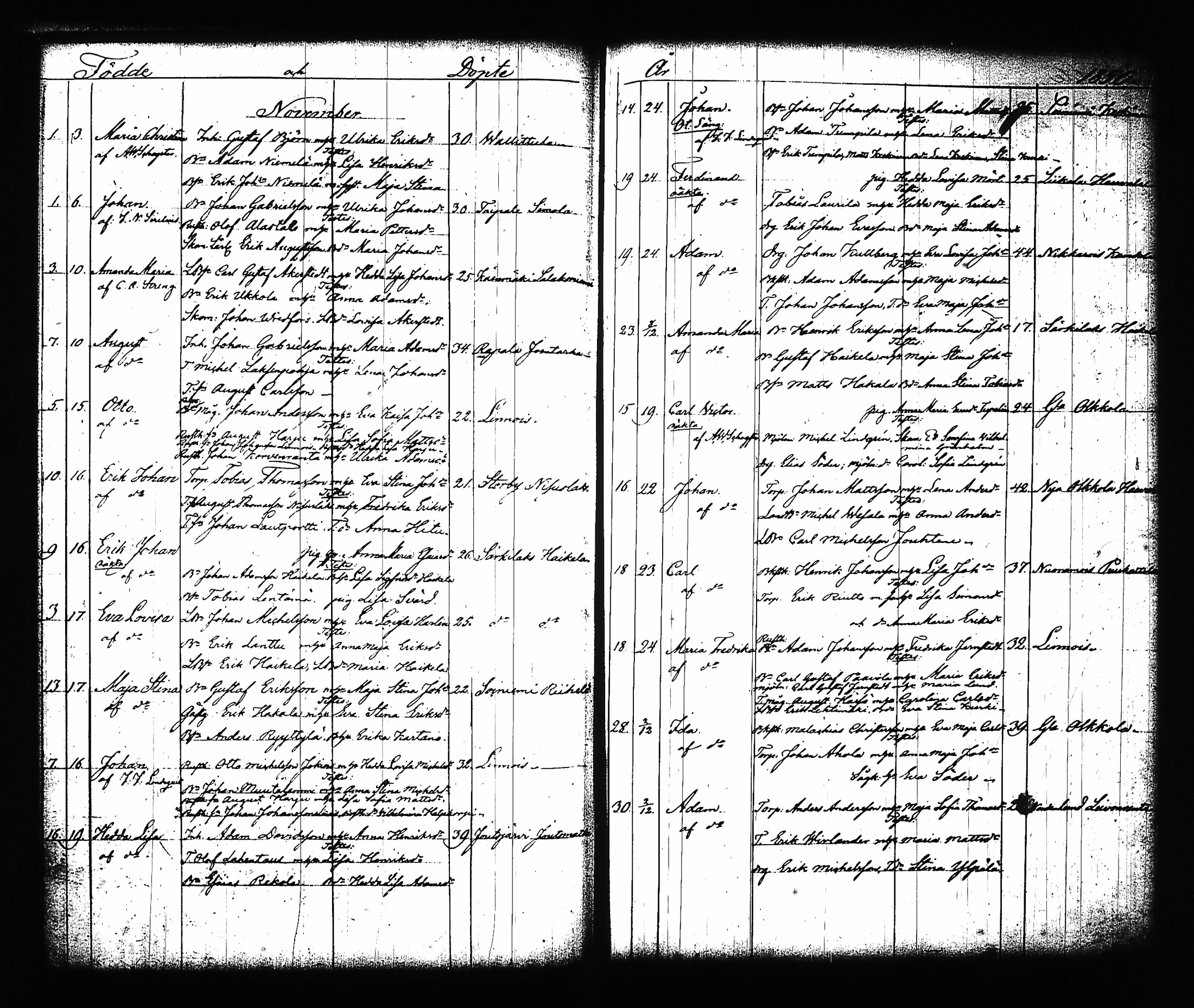 [ ../kirjat/Kirkonkirjat/sysma/syntyneet-vihityt_1846-1886_tk852/kuvat/73.jpg ]