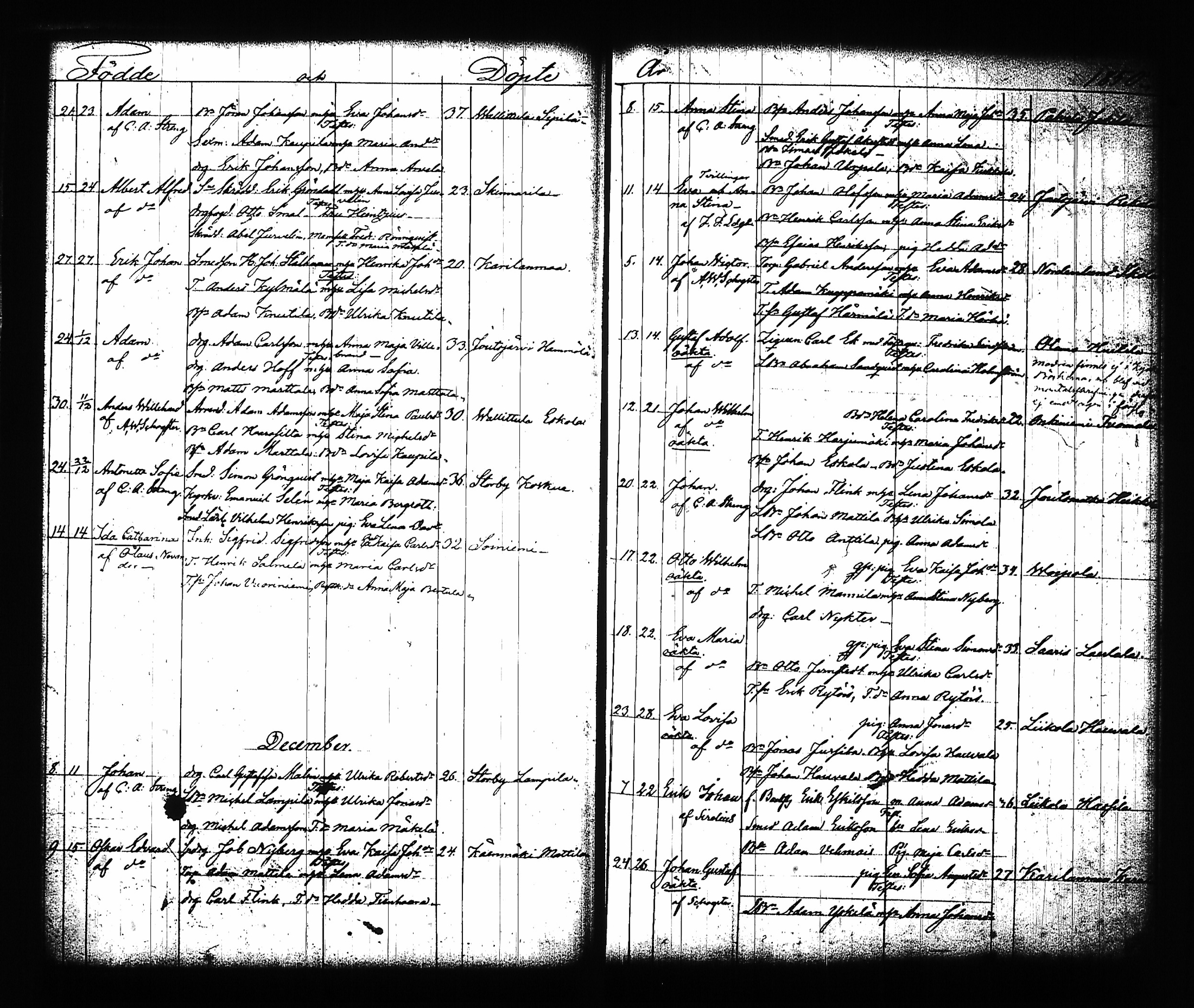 [ ../kirjat/Kirkonkirjat/sysma/syntyneet-vihityt_1846-1886_tk852/kuvat/74.jpg ]