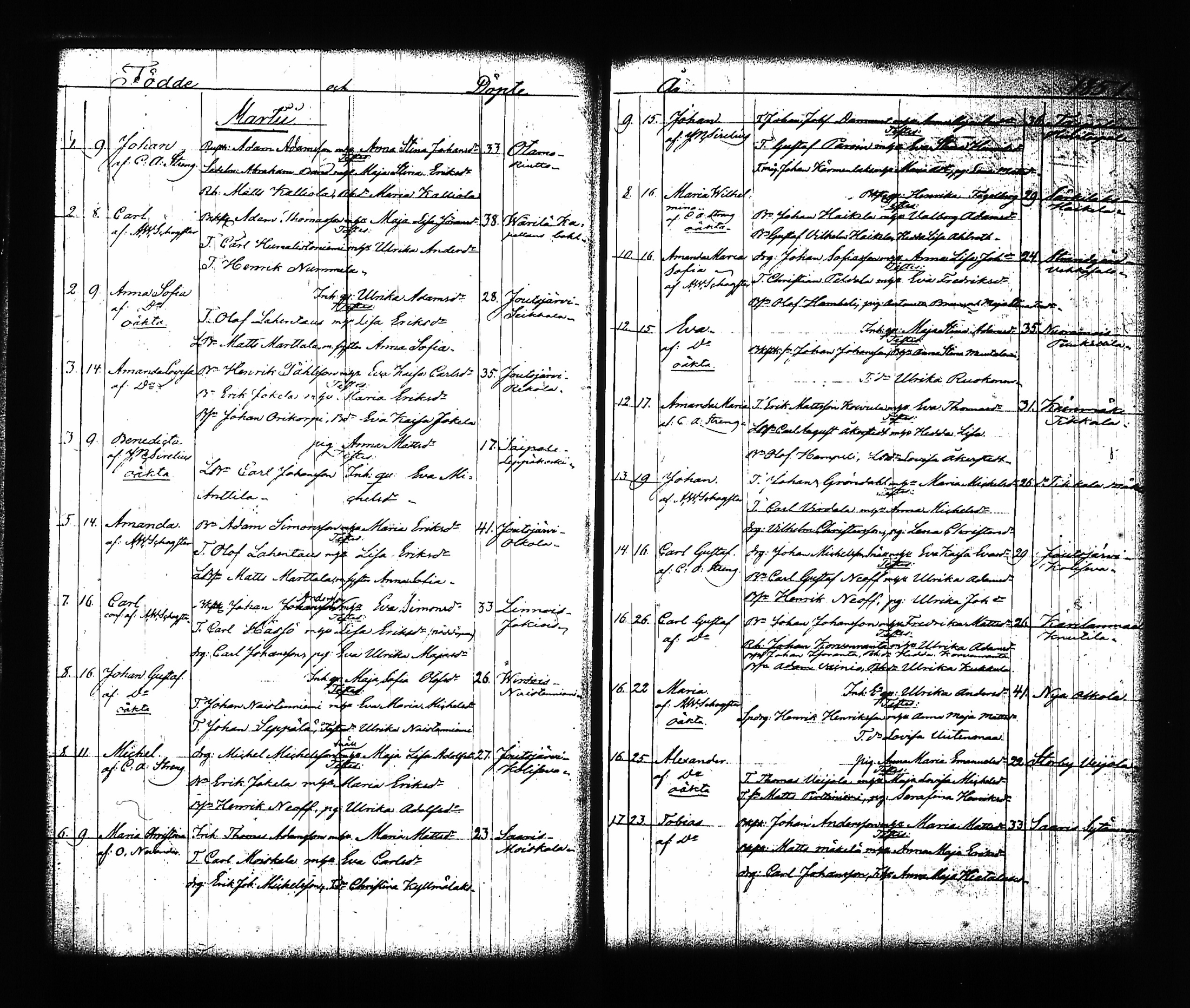 [ ../kirjat/Kirkonkirjat/sysma/syntyneet-vihityt_1846-1886_tk852/kuvat/78.jpg ]