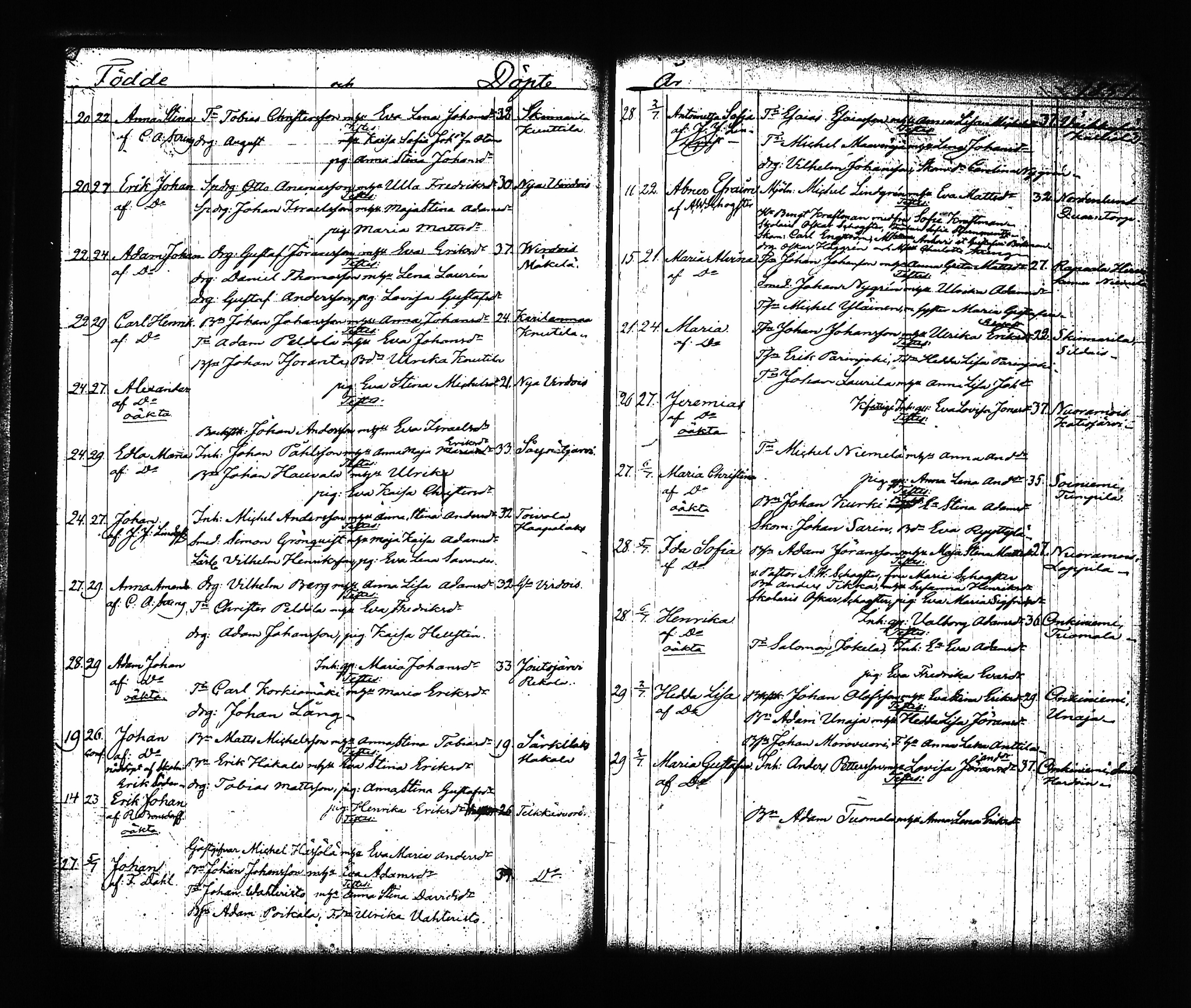 [ ../kirjat/Kirkonkirjat/sysma/syntyneet-vihityt_1846-1886_tk852/kuvat/83.jpg ]