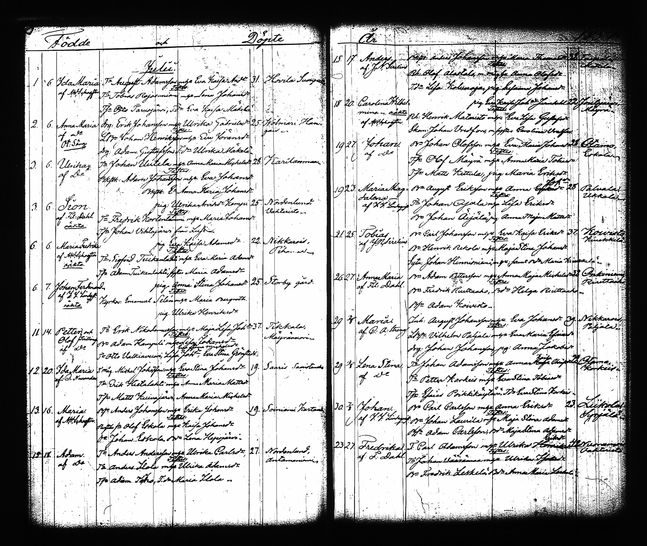 [ ../kirjat/Kirkonkirjat/sysma/syntyneet-vihityt_1846-1886_tk852/kuvat/84.jpg ]