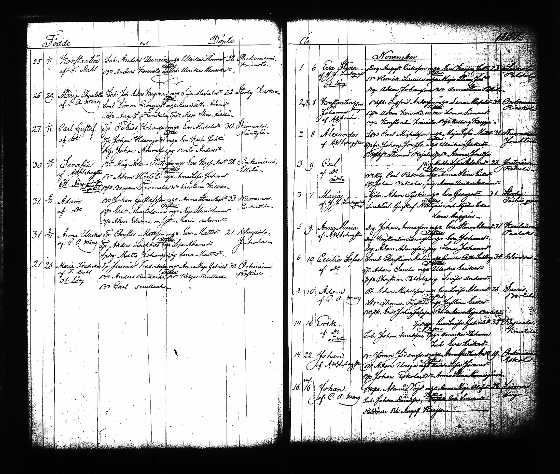 [ ../kirjat/Kirkonkirjat/sysma/syntyneet-vihityt_1846-1886_tk852/kuvat/88.jpg ]