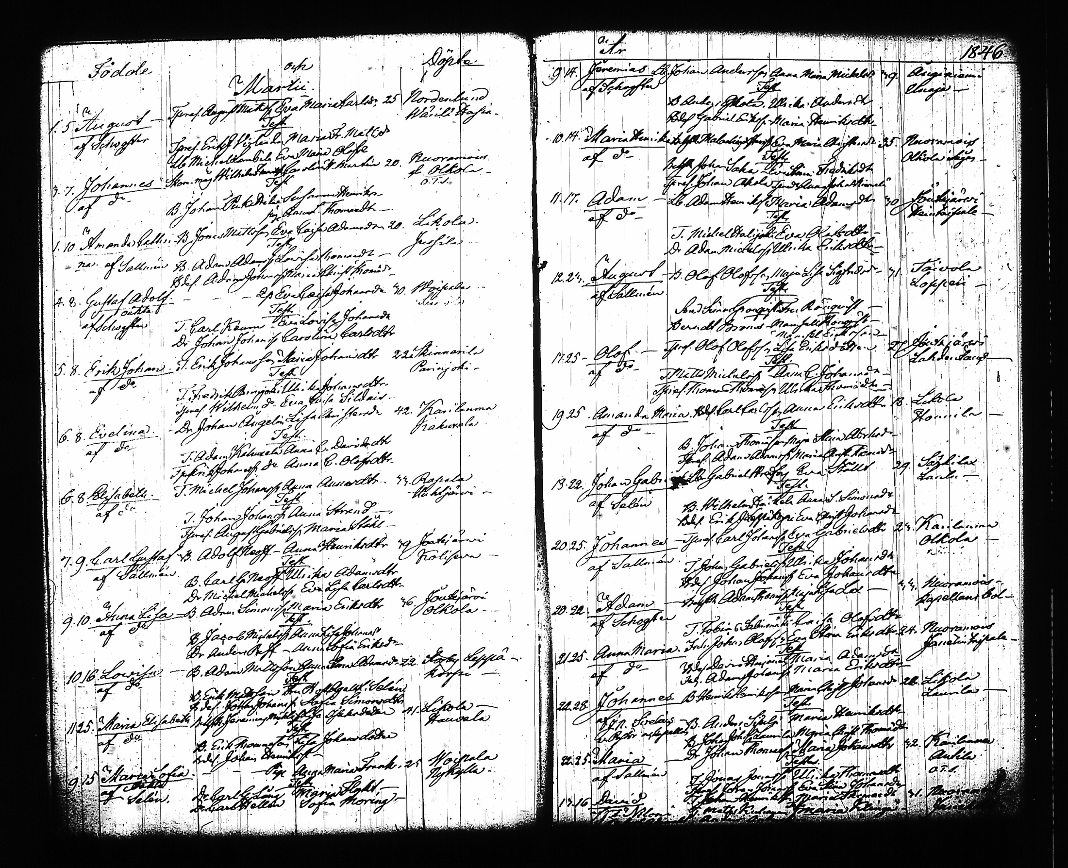 [ ../kirjat/Kirkonkirjat/sysma/syntyneet-vihityt_1846-1886_tk852/kuvat/9.jpg ]